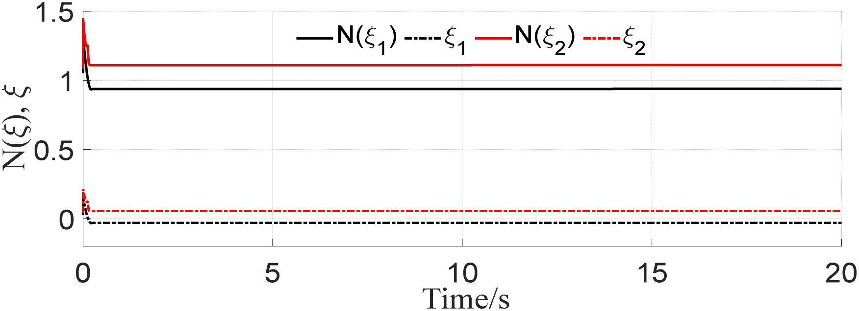 Processes 10 01742 g012 550