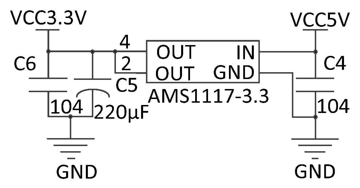 Processes 10 01745 g008
