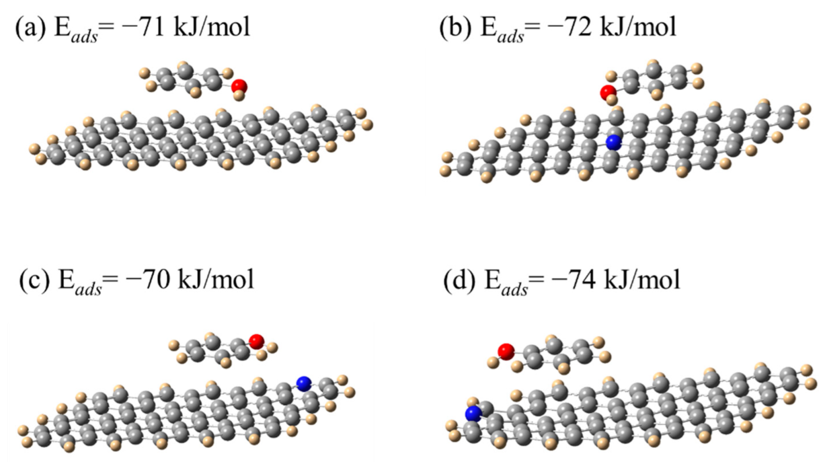 Processes 10 01746 g011 550