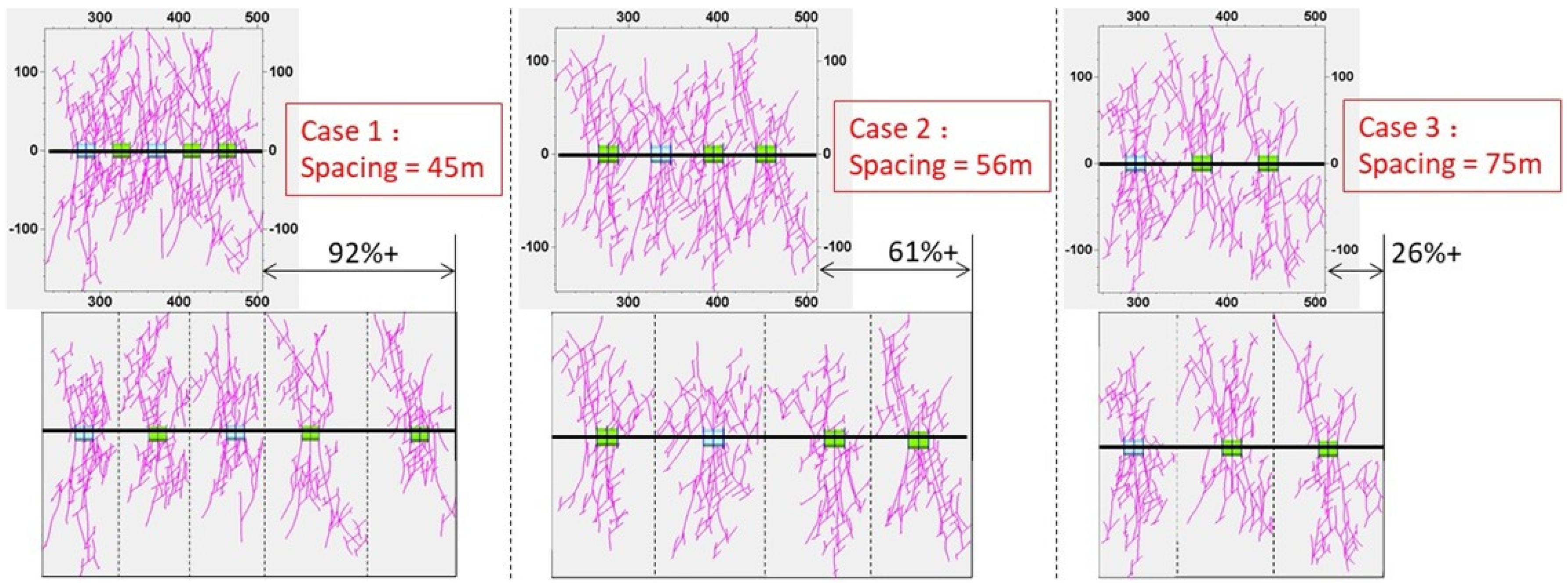 Processes 10 01749 g008