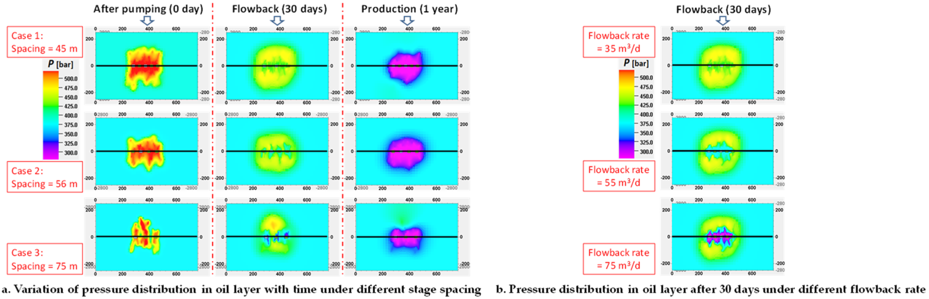 Processes 10 01749 g010