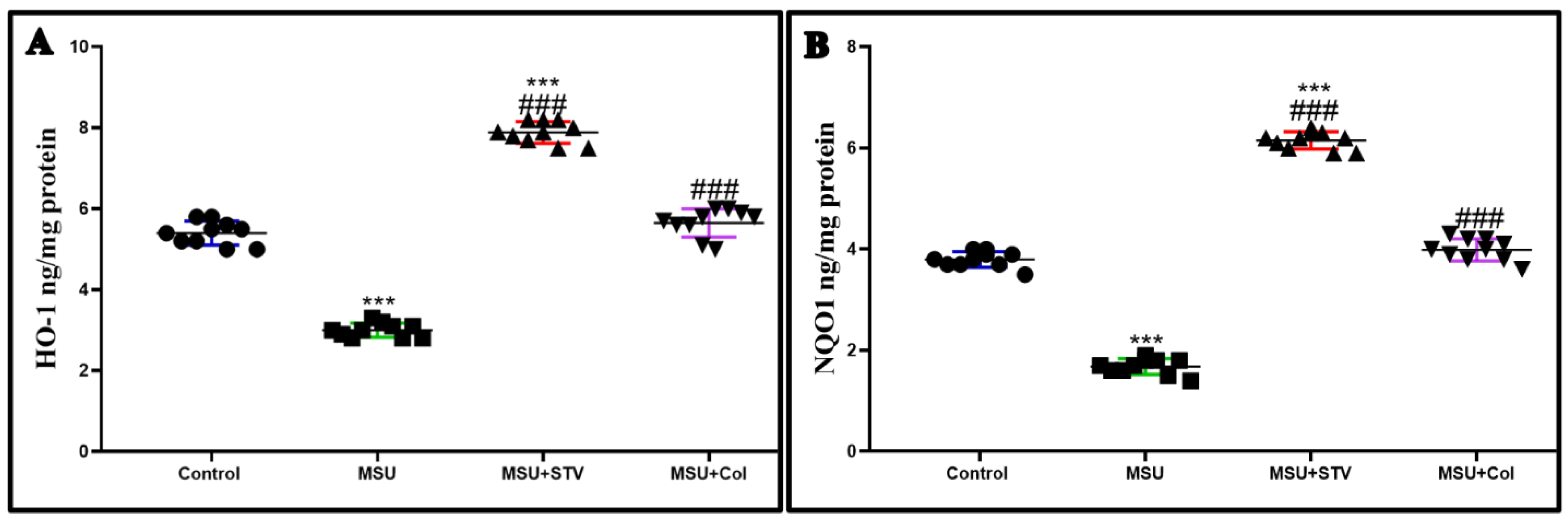 Processes 10 01751 g005