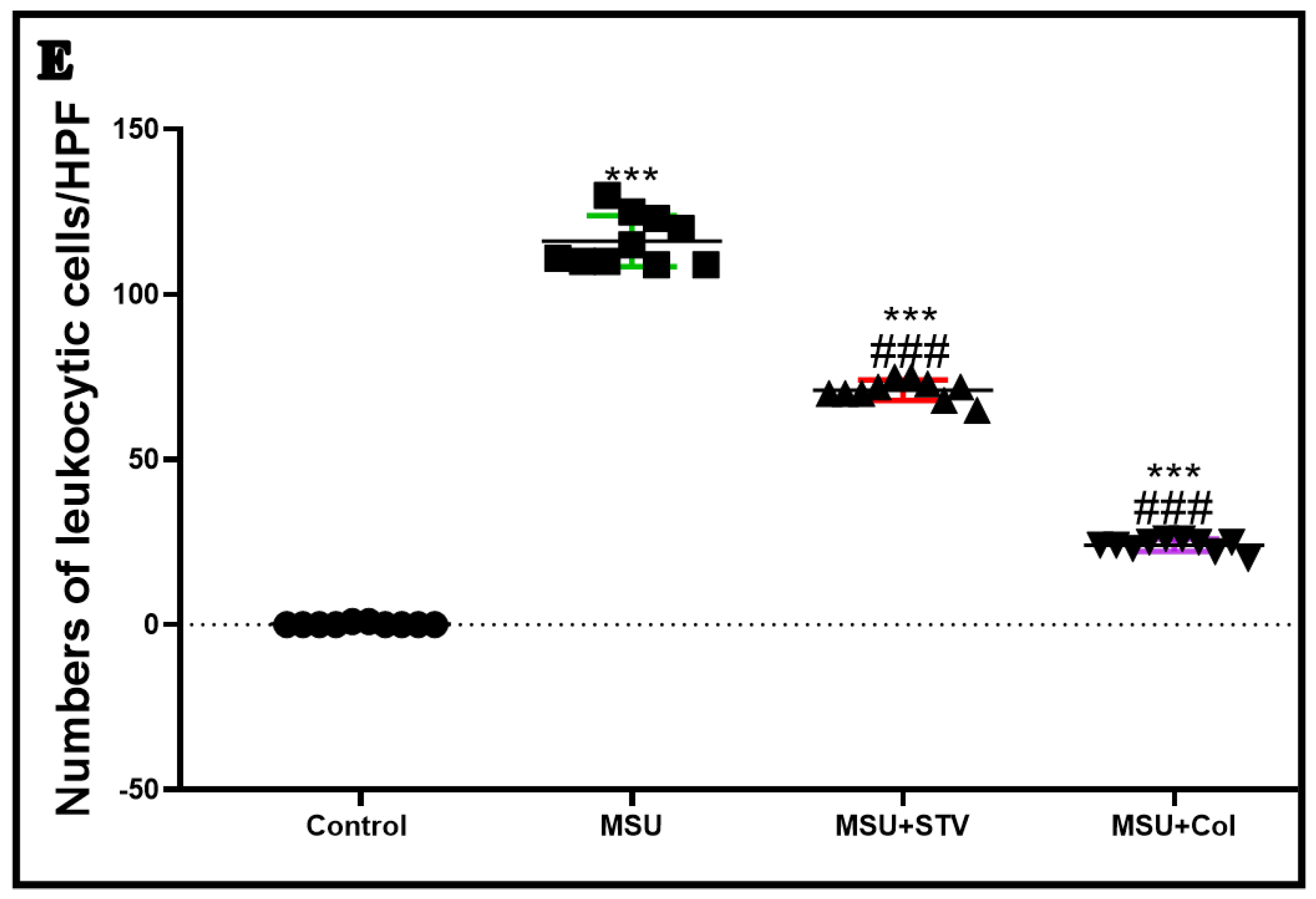 Processes 10 01751 g006b