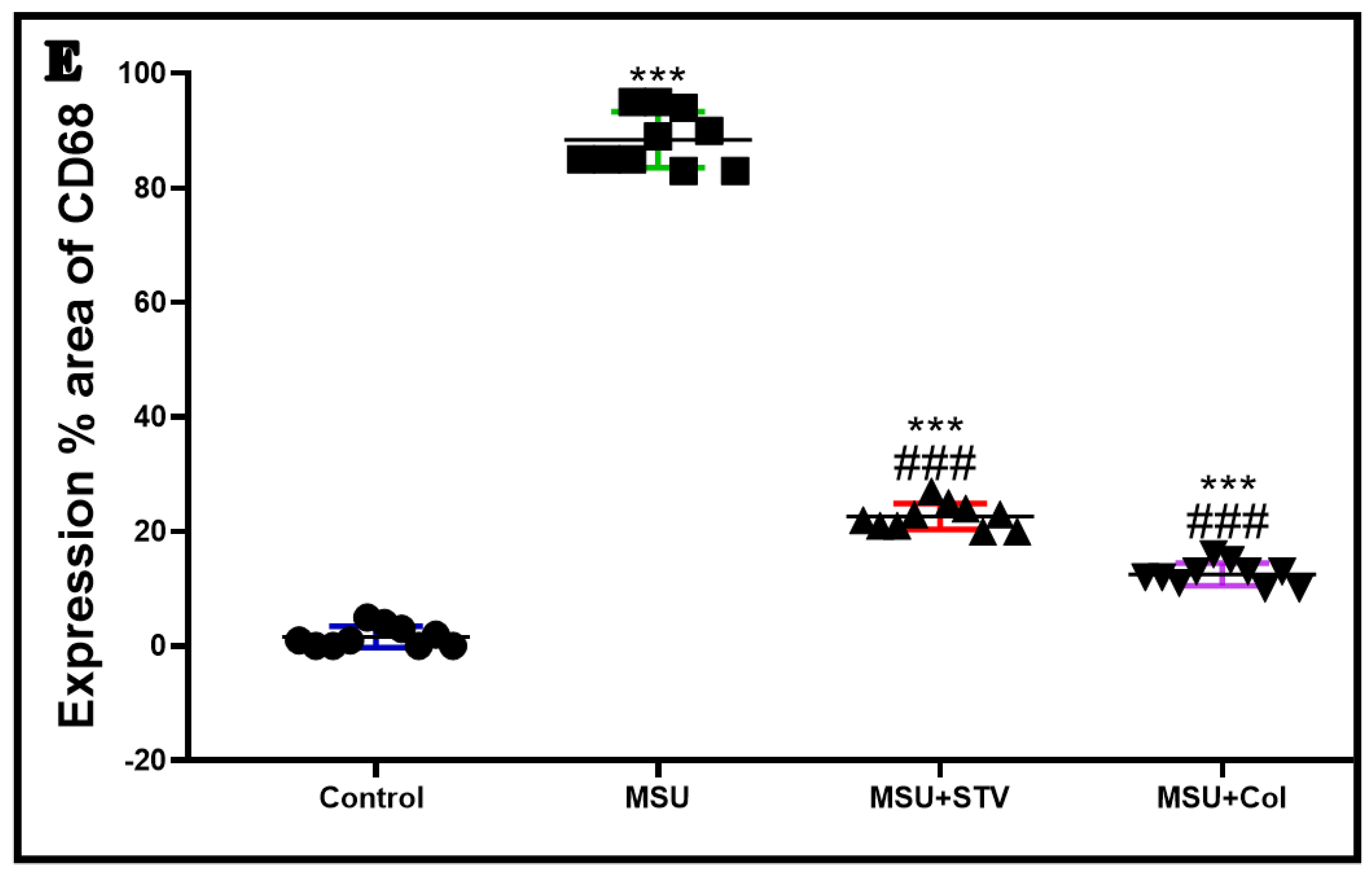 Processes 10 01751 g007b