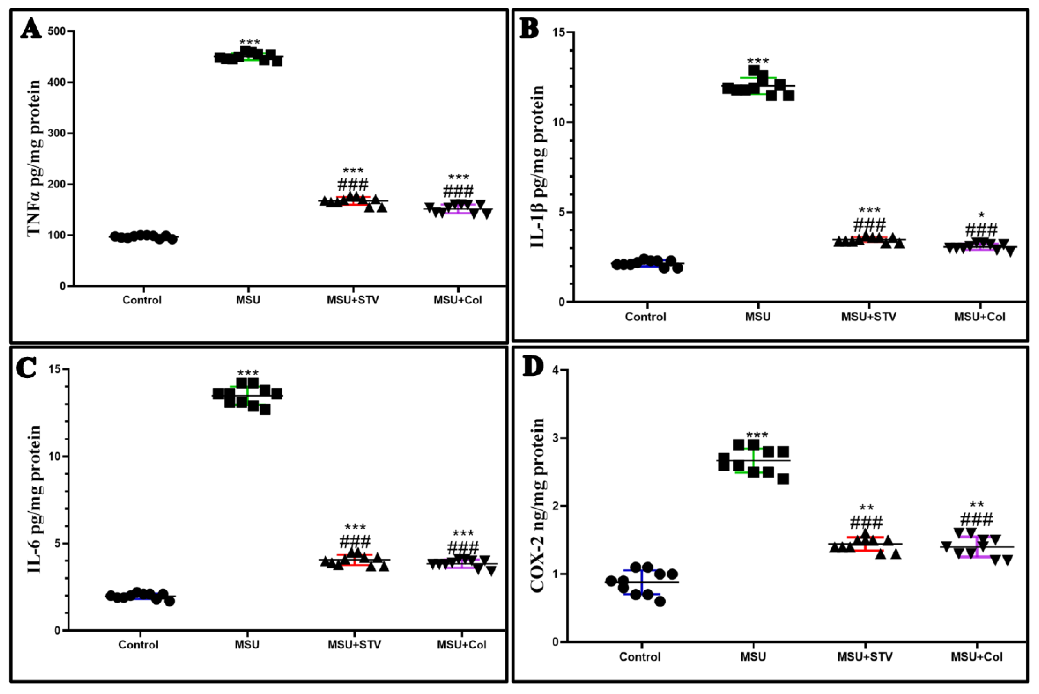 Processes 10 01751 g009