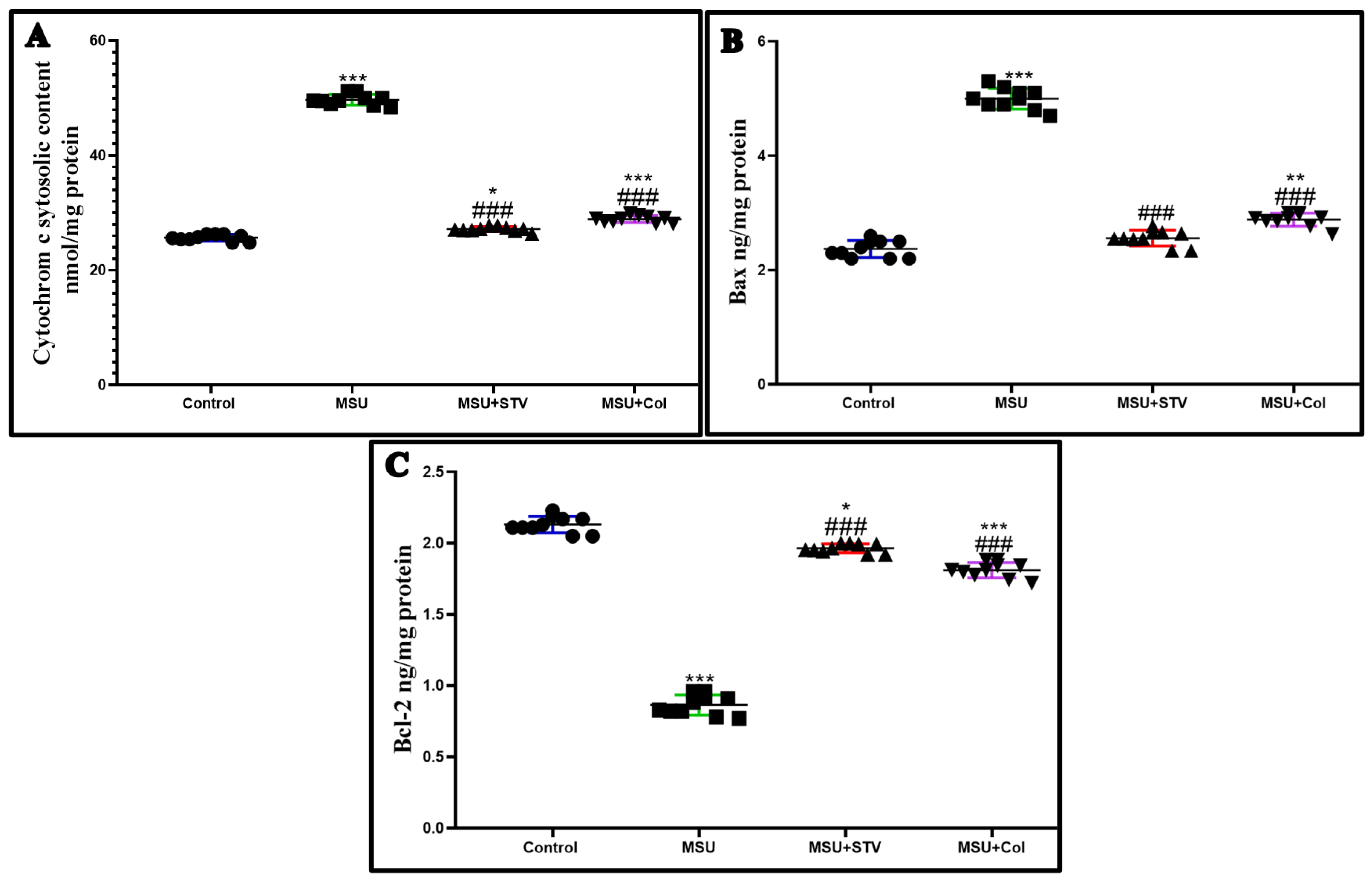 Processes 10 01751 g012