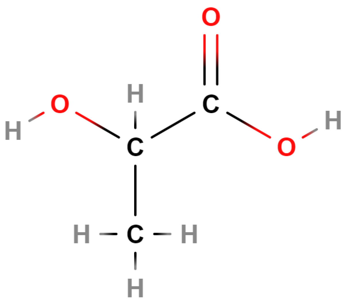 Processes 10 01752 g003