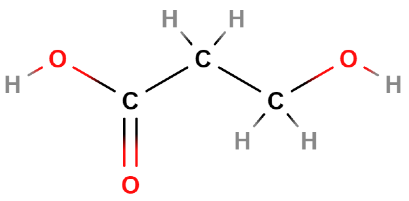 Processes 10 01752 g004