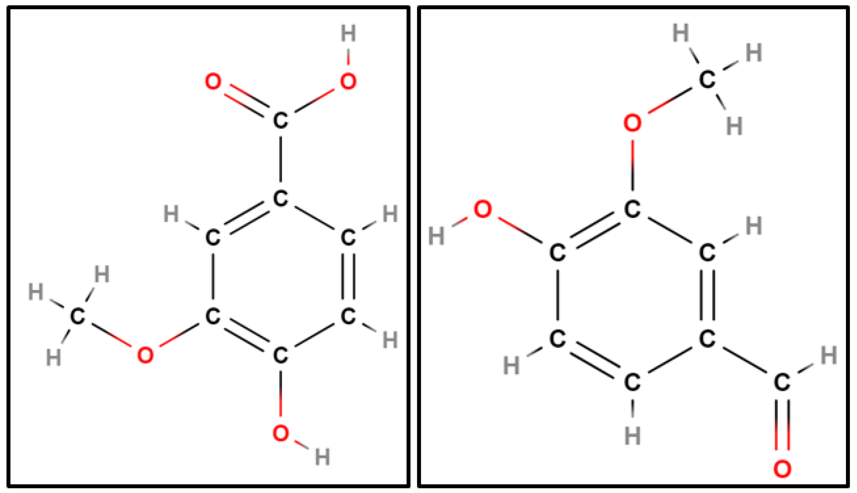 Processes 10 01752 g006