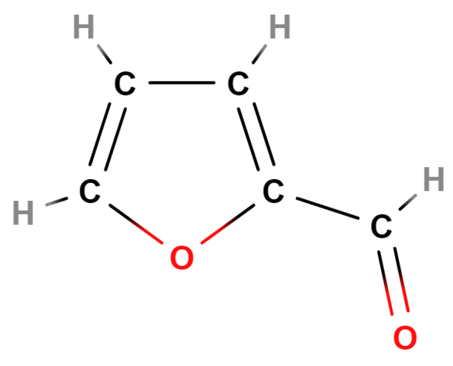 Processes 10 01752 g009