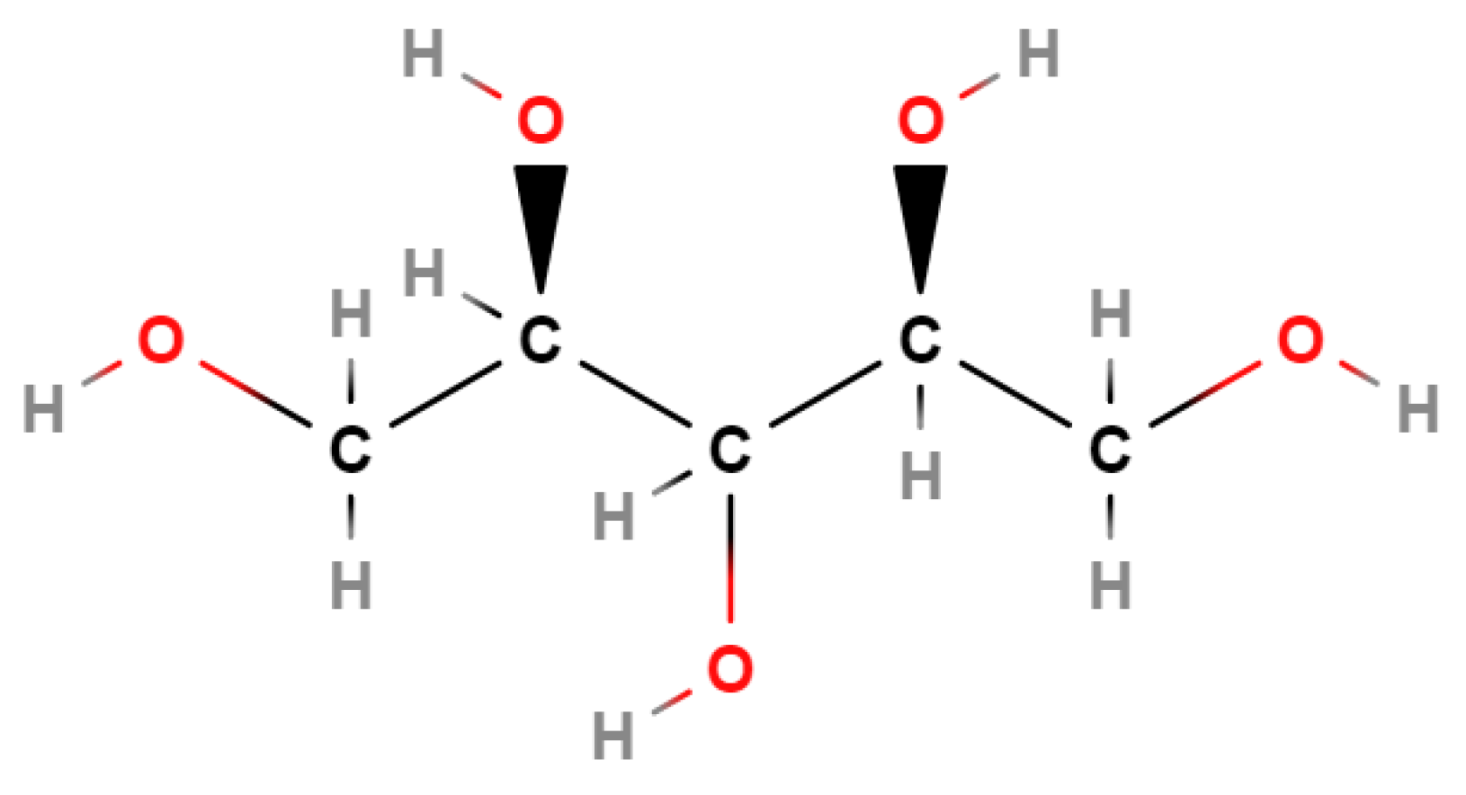 Processes 10 01752 g012