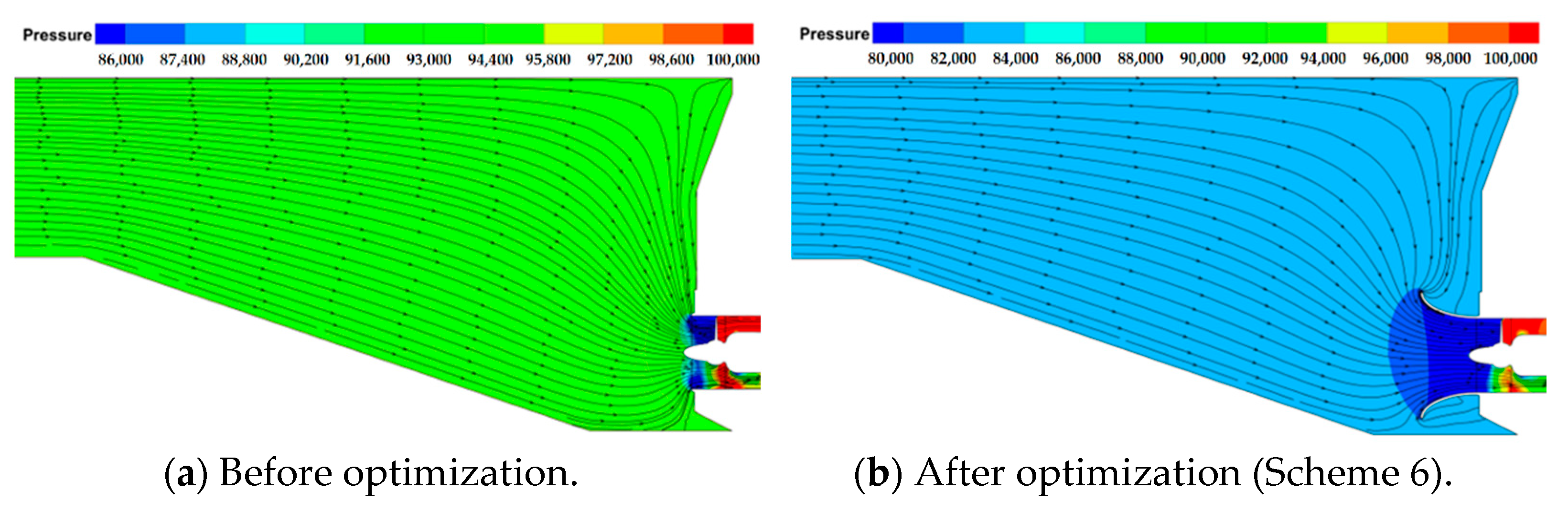 Processes 10 01753 g010 550