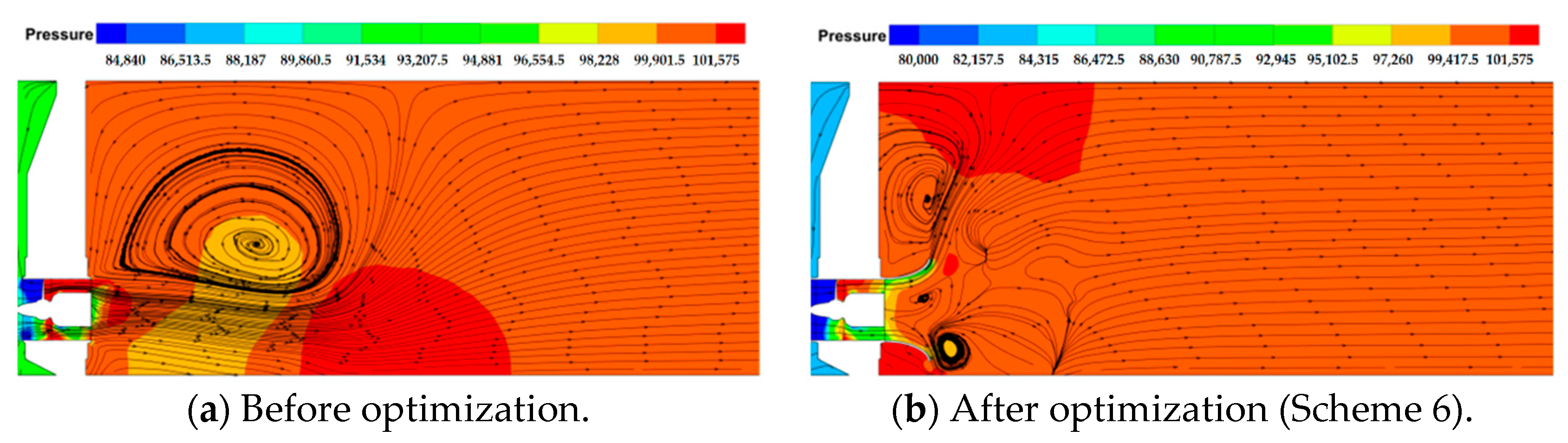 Processes 10 01753 g011 550