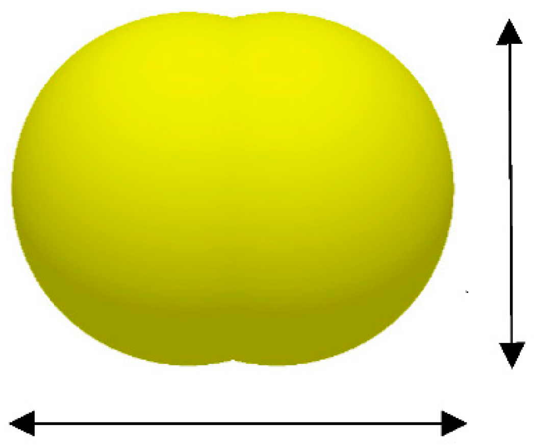 Processes 10 01754 g001