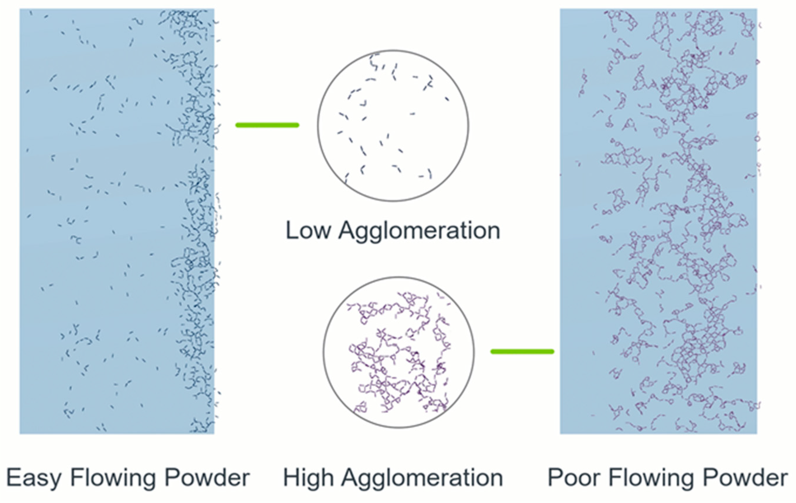 Processes 10 01754 g009