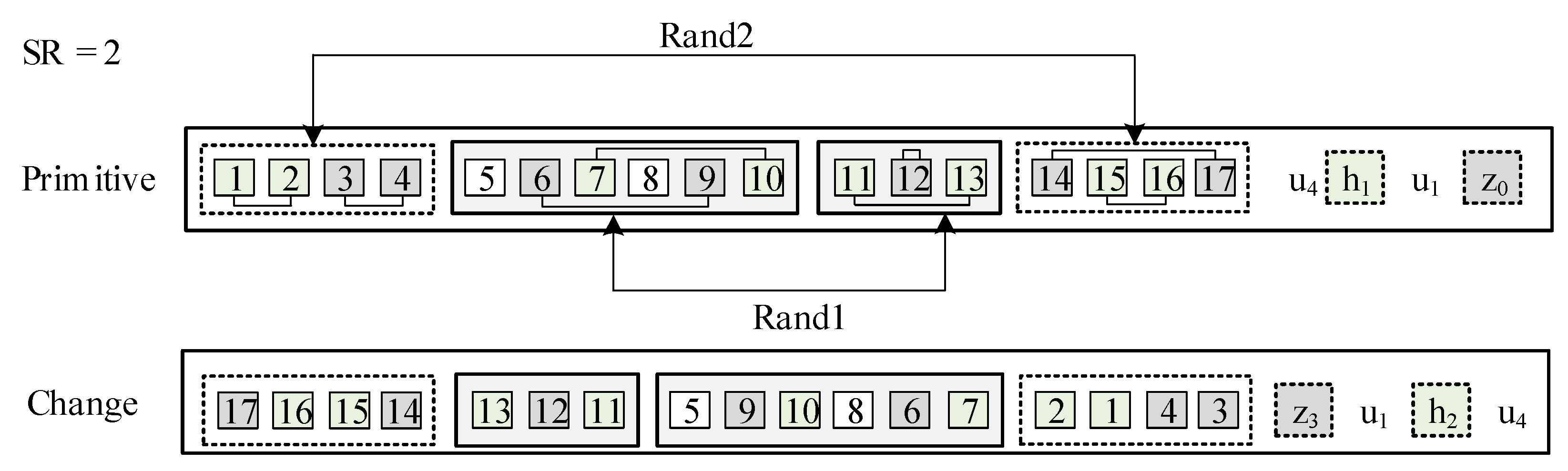 Processes 10 01759 g007