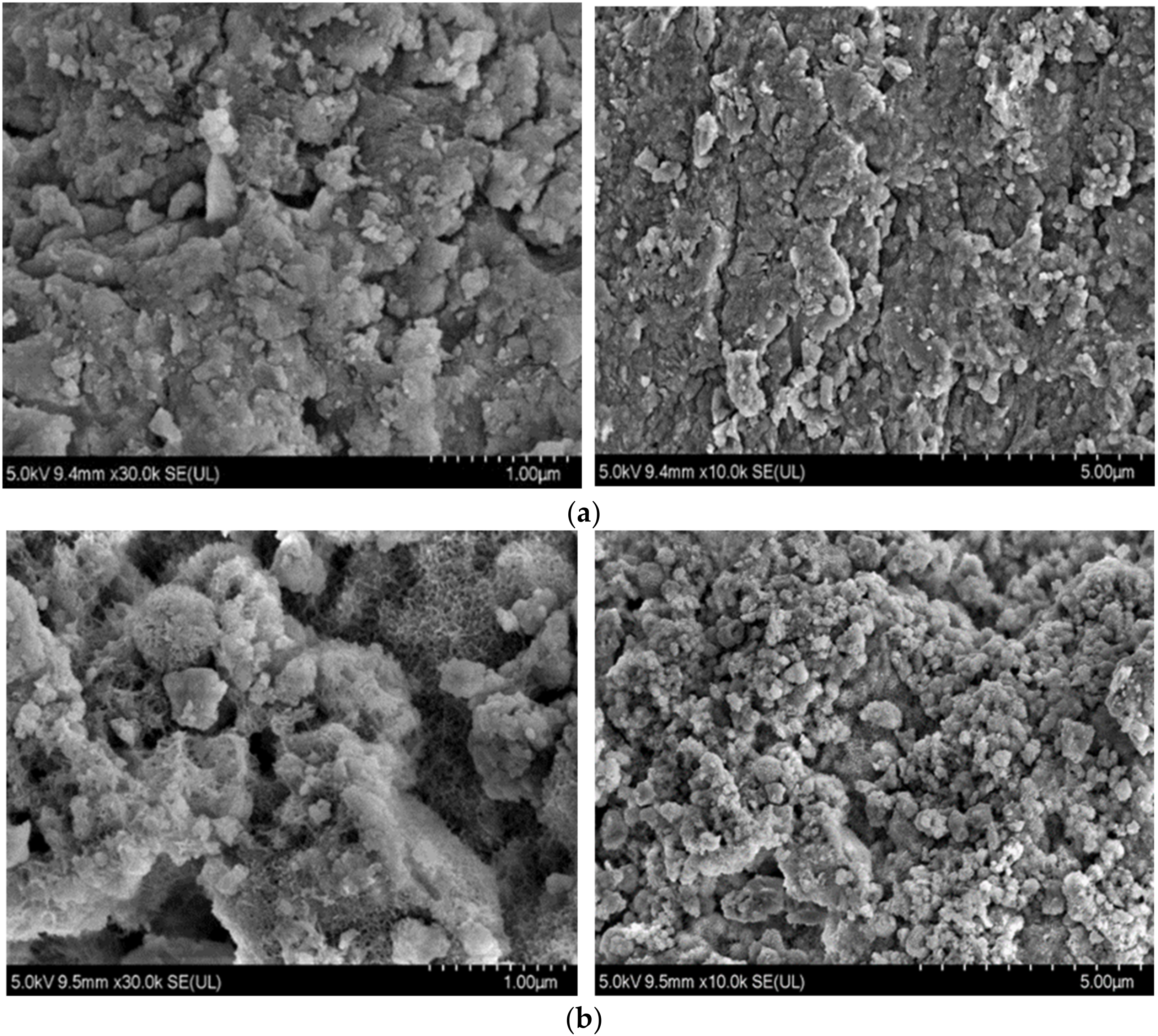 Processes 10 01761 g003 550