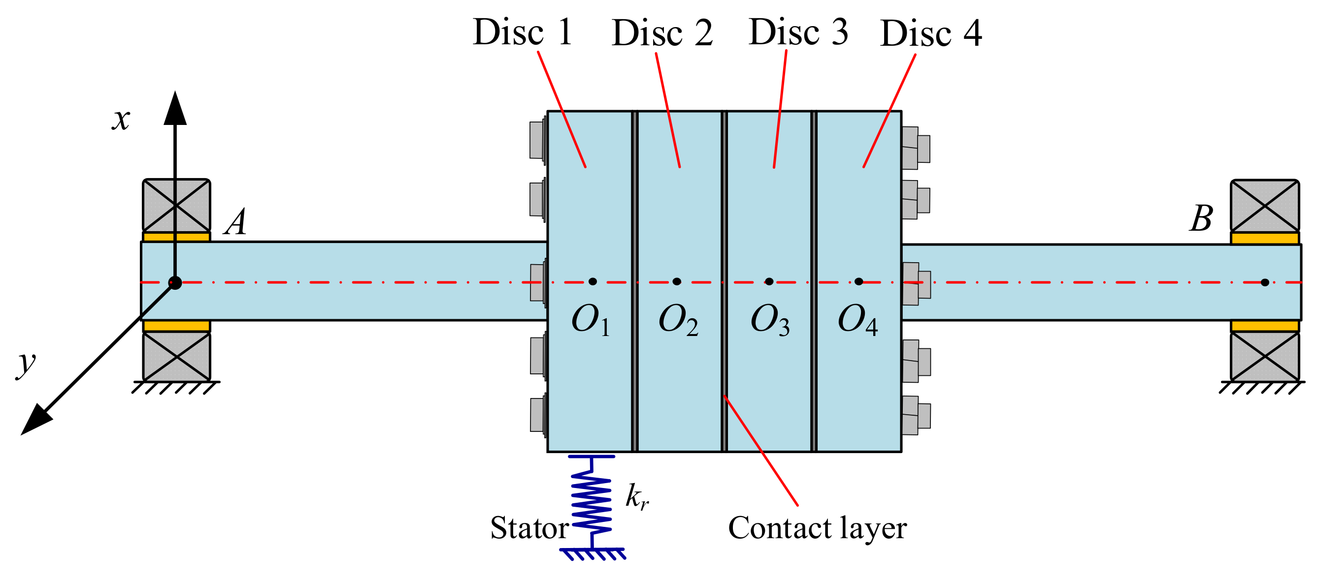 Processes 10 01763 g002