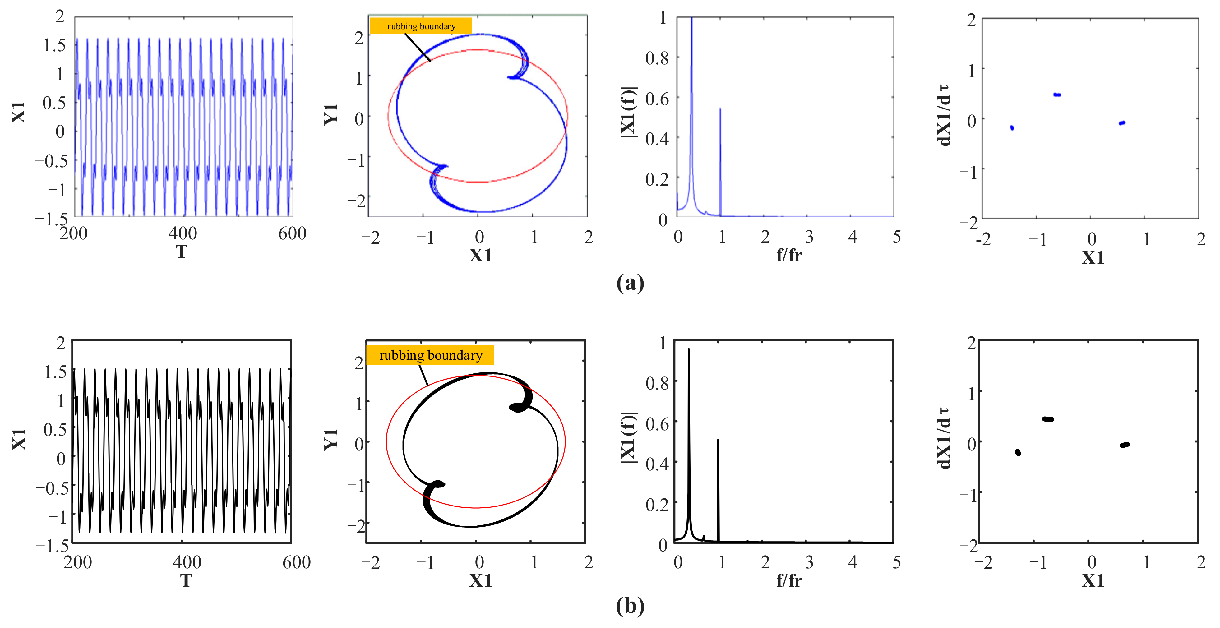 Processes 10 01763 g004