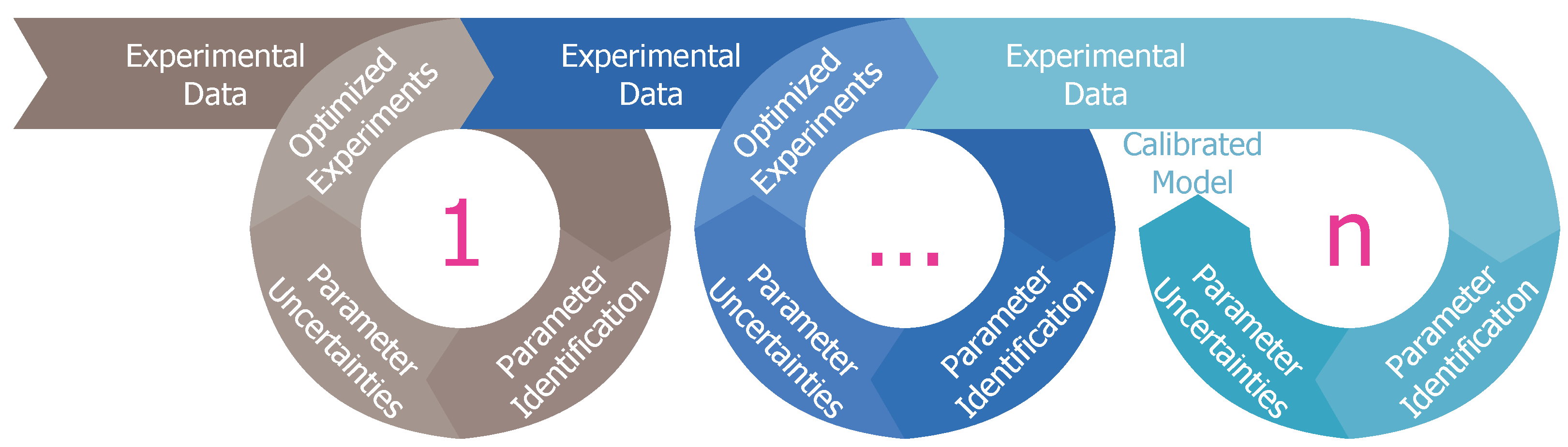 Processes 10 01764 g001