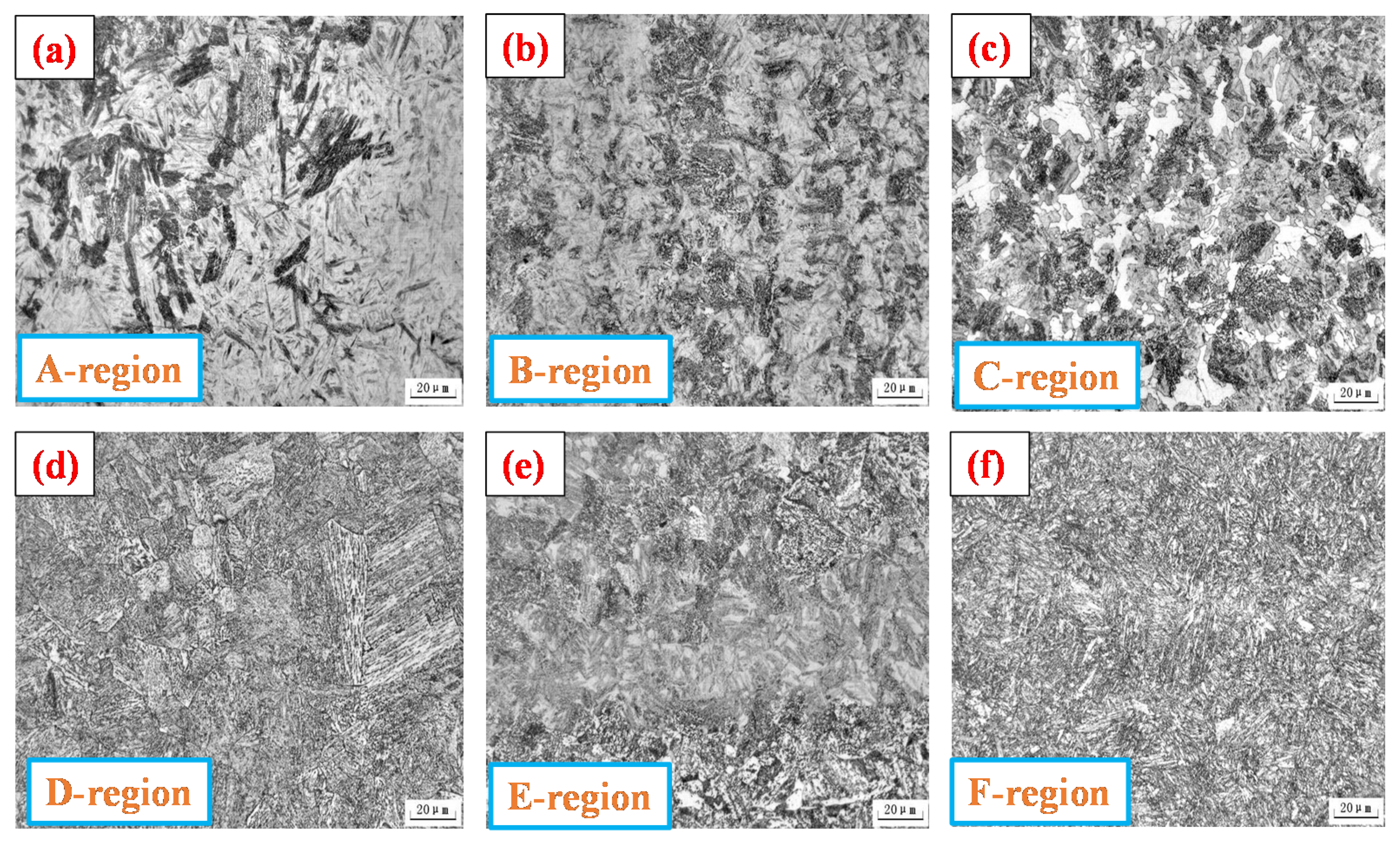 Processes 10 01765 g004 550