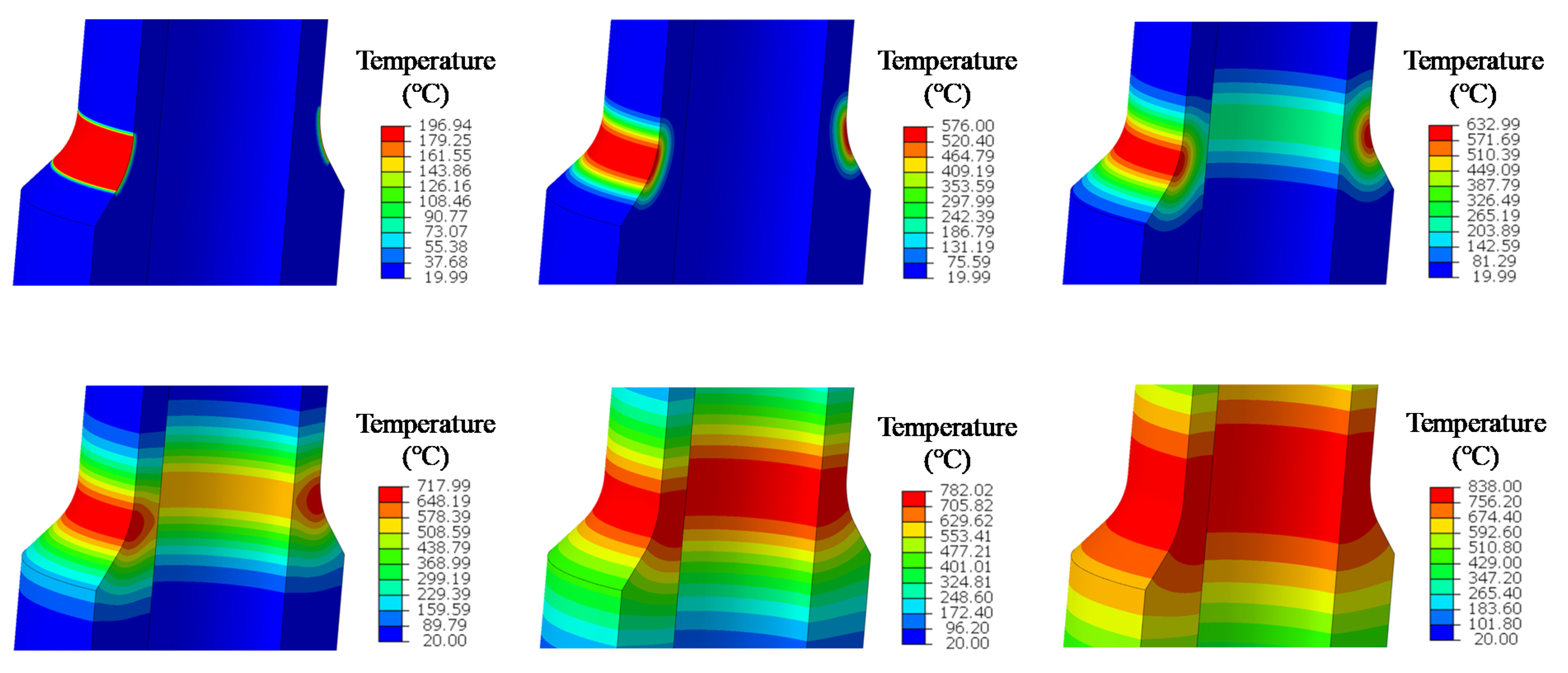 Processes 10 01765 g011 550