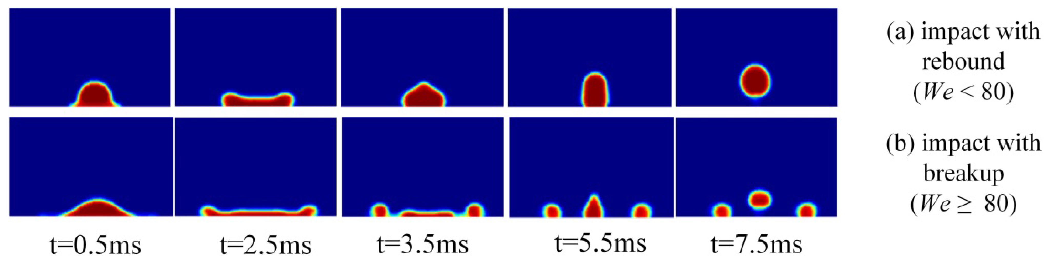 Processes 10 01766 g005