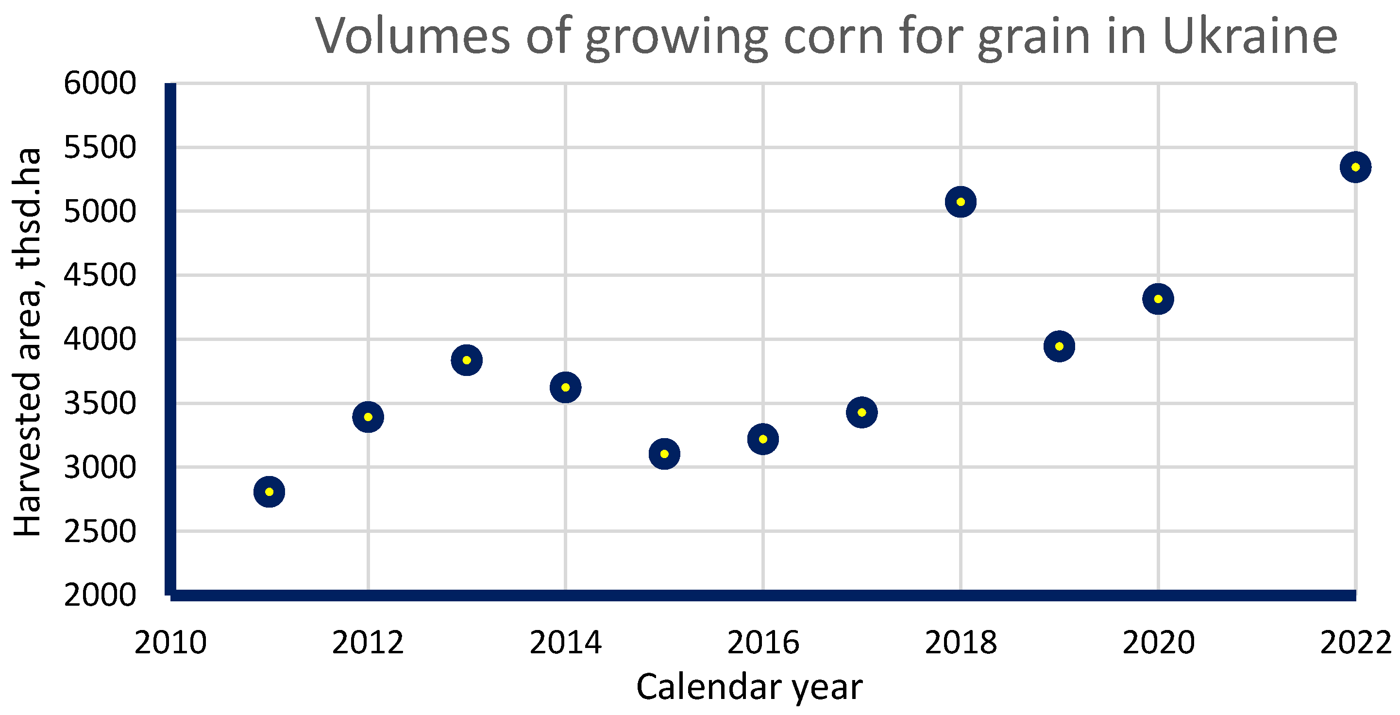 Processes 10 01768 g003
