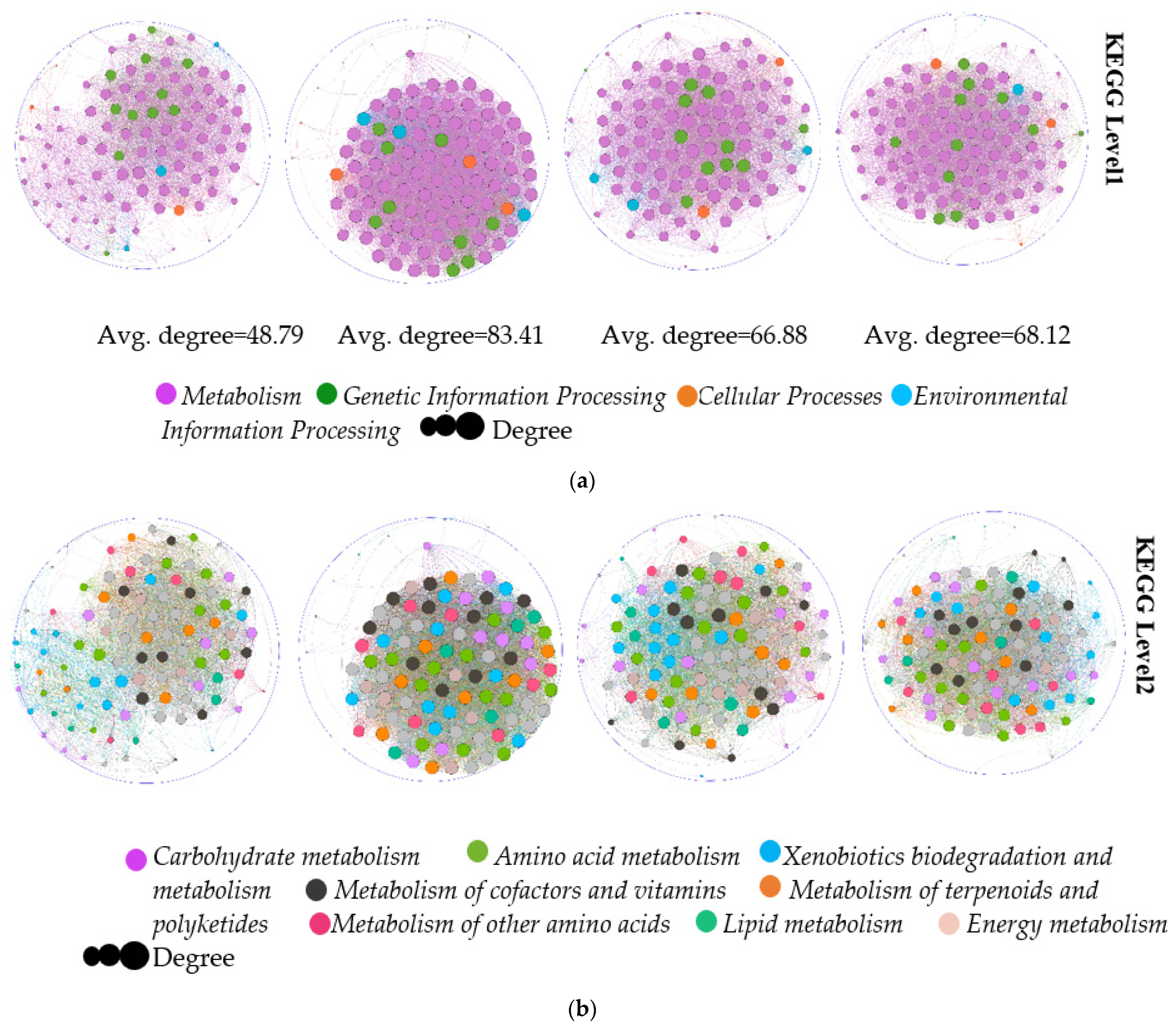 Processes 10 01771 g004
