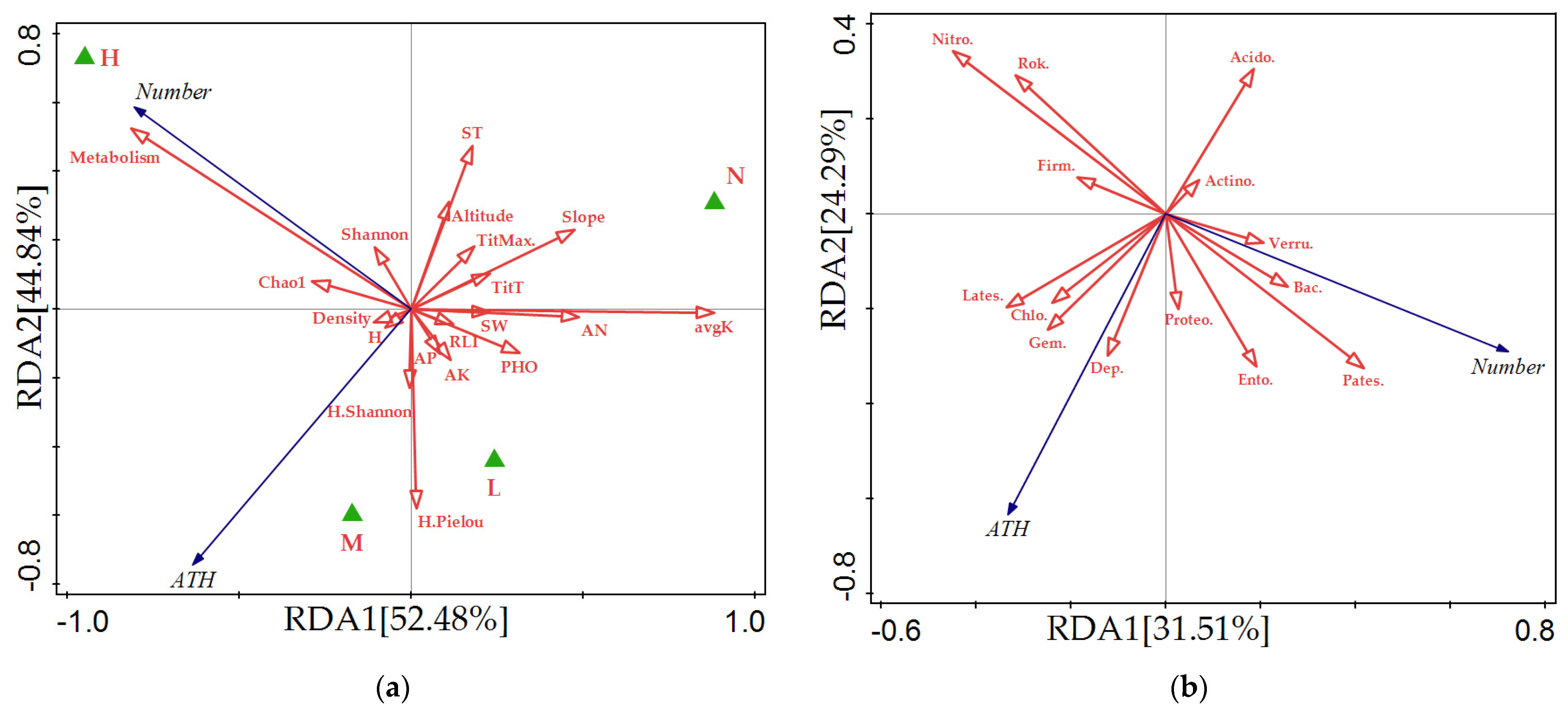 Processes 10 01771 g005