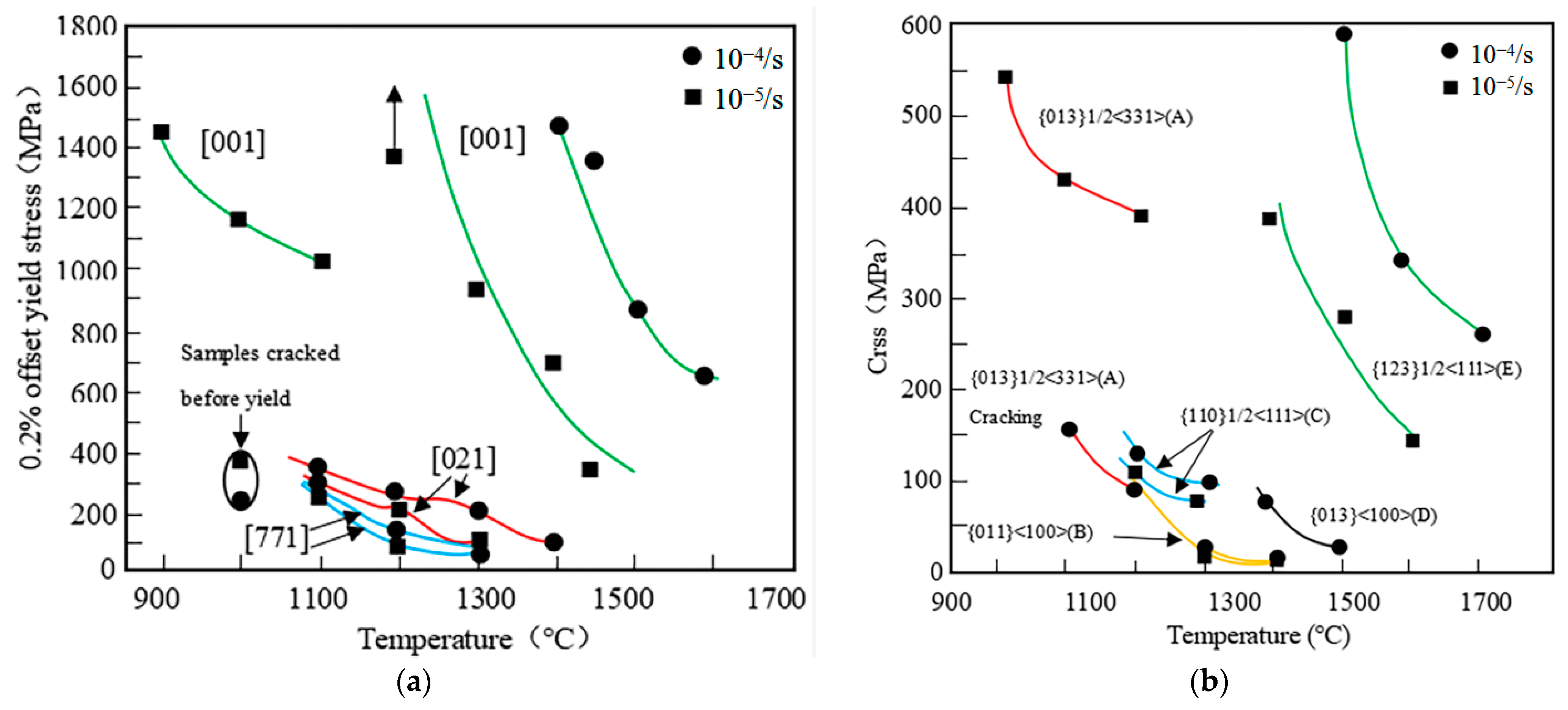 Processes 10 01772 g009 Processes 10 01772 g009