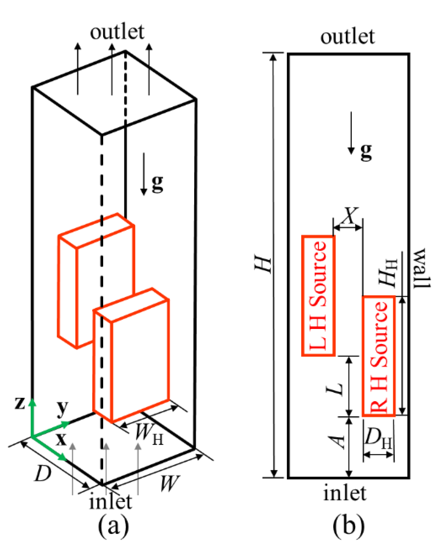 Processes 10 01774 g001