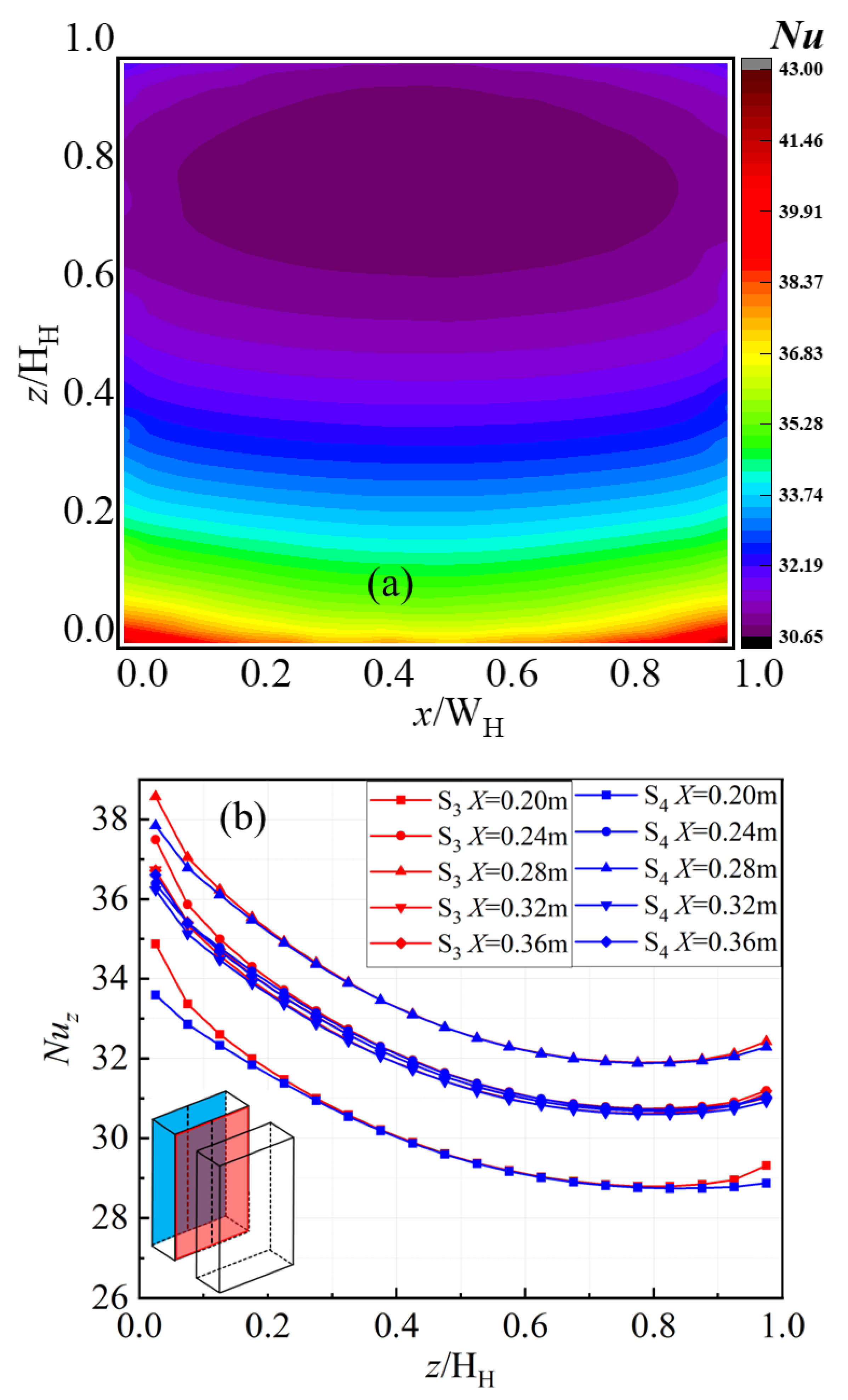 Processes 10 01774 g005