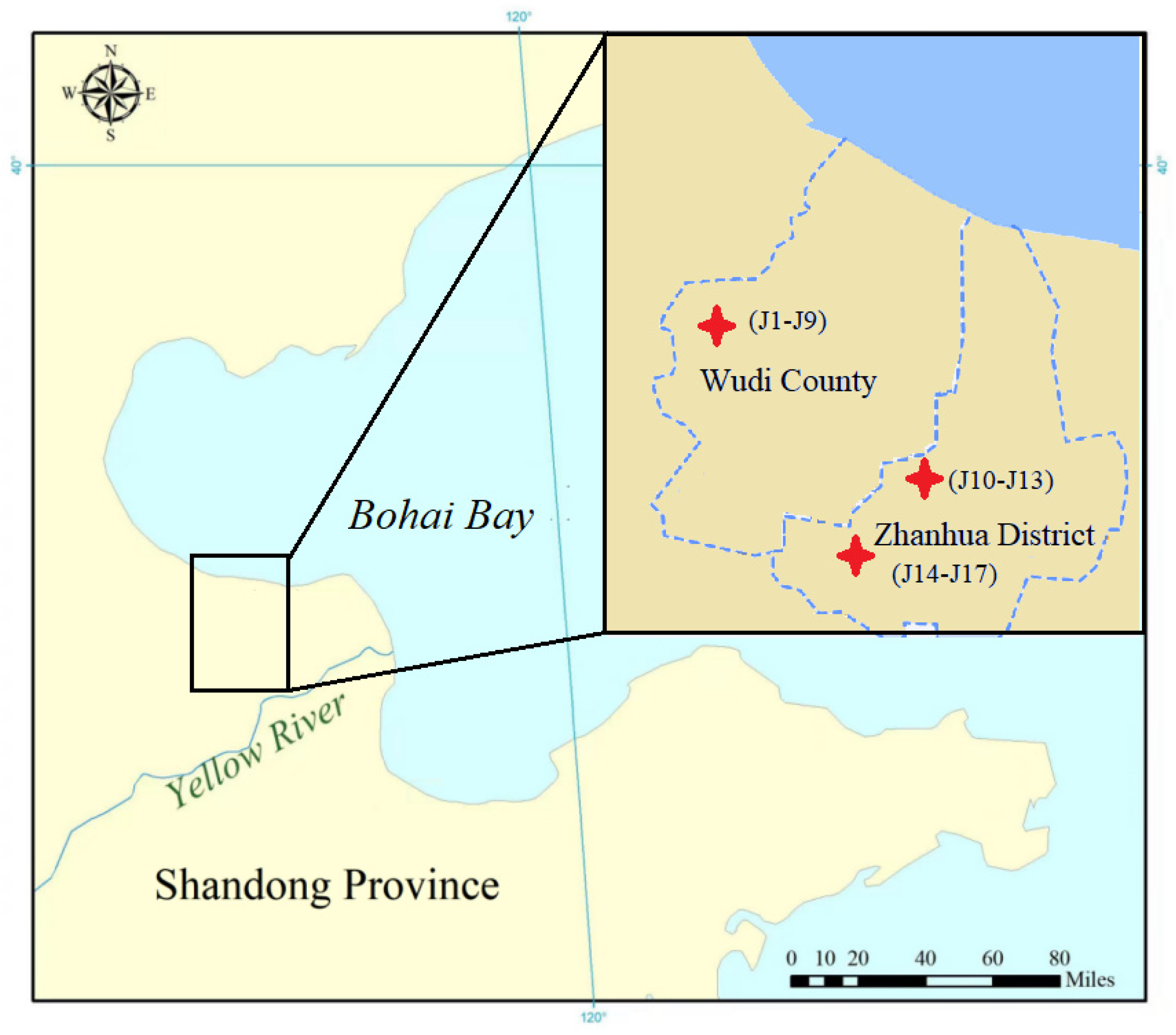 Processes 10 01777 g001 550