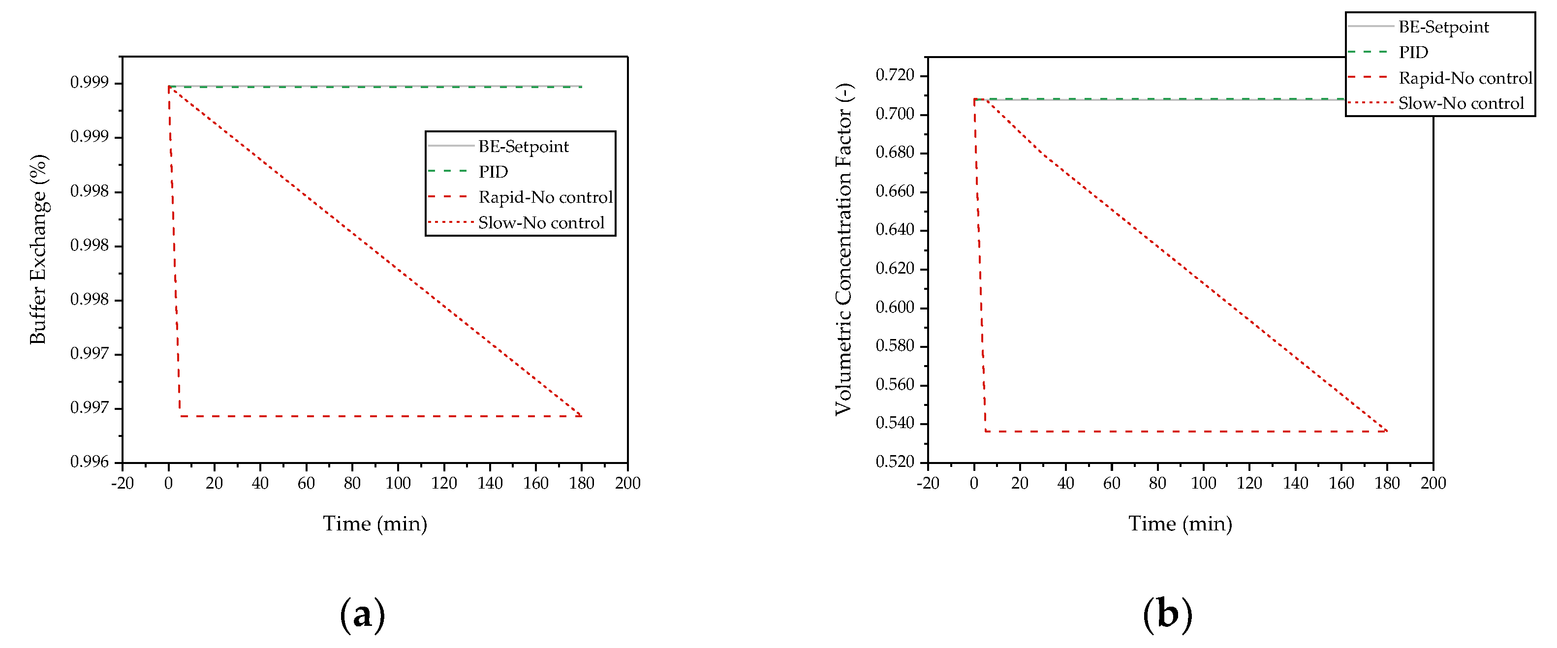 Processes 10 01783 g017