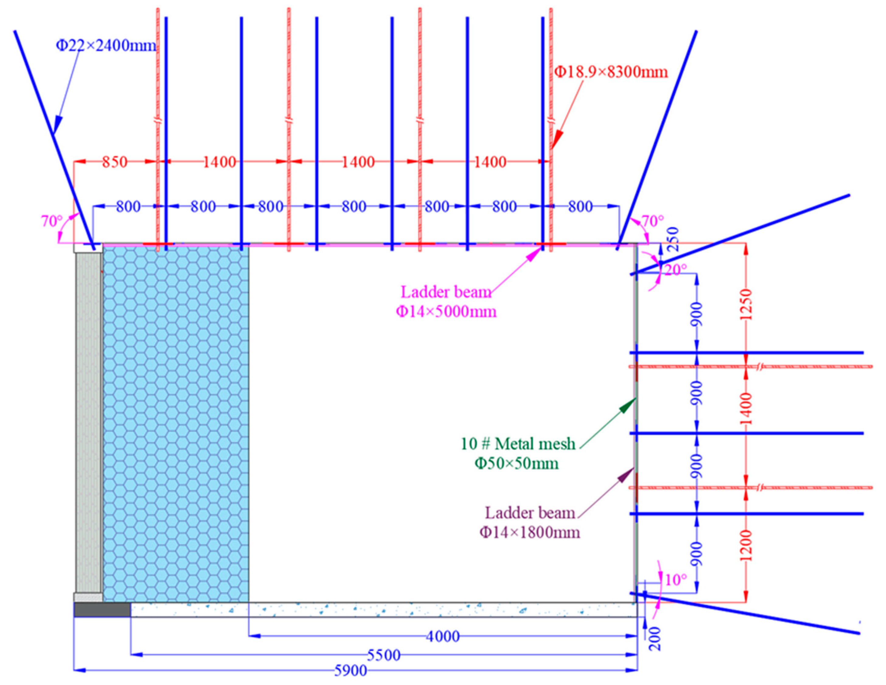 Processes 10 01784 g004 550