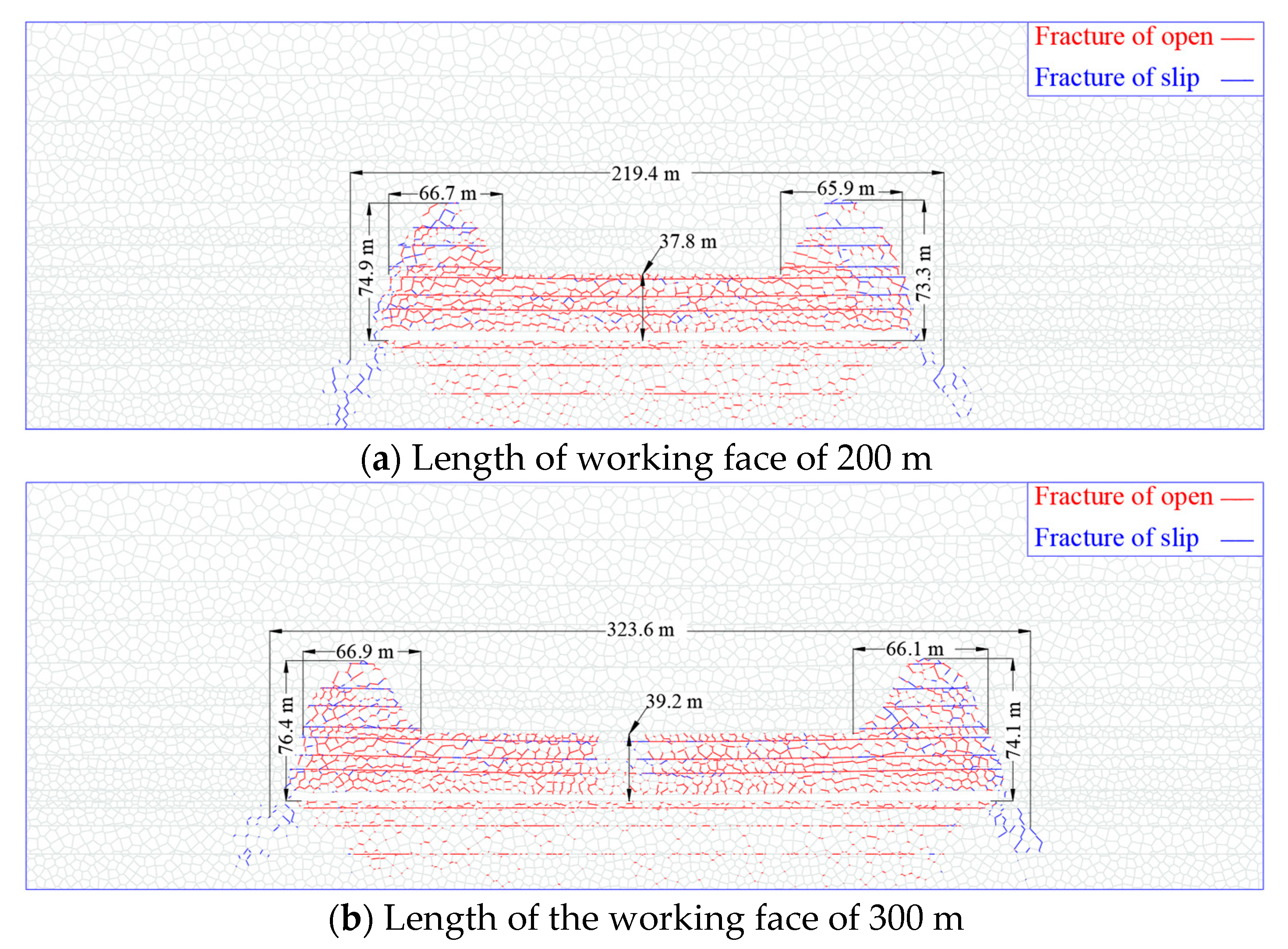 Processes 10 01784 g010a 550