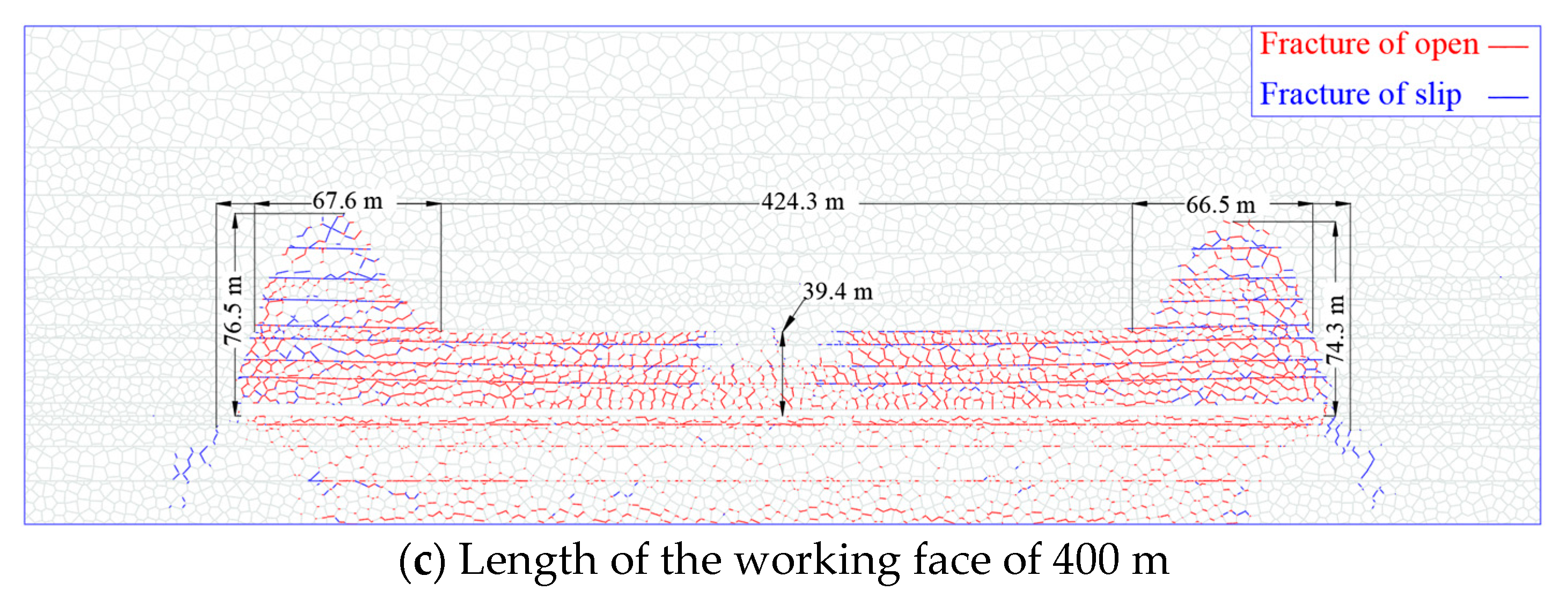 Processes 10 01784 g010b 550