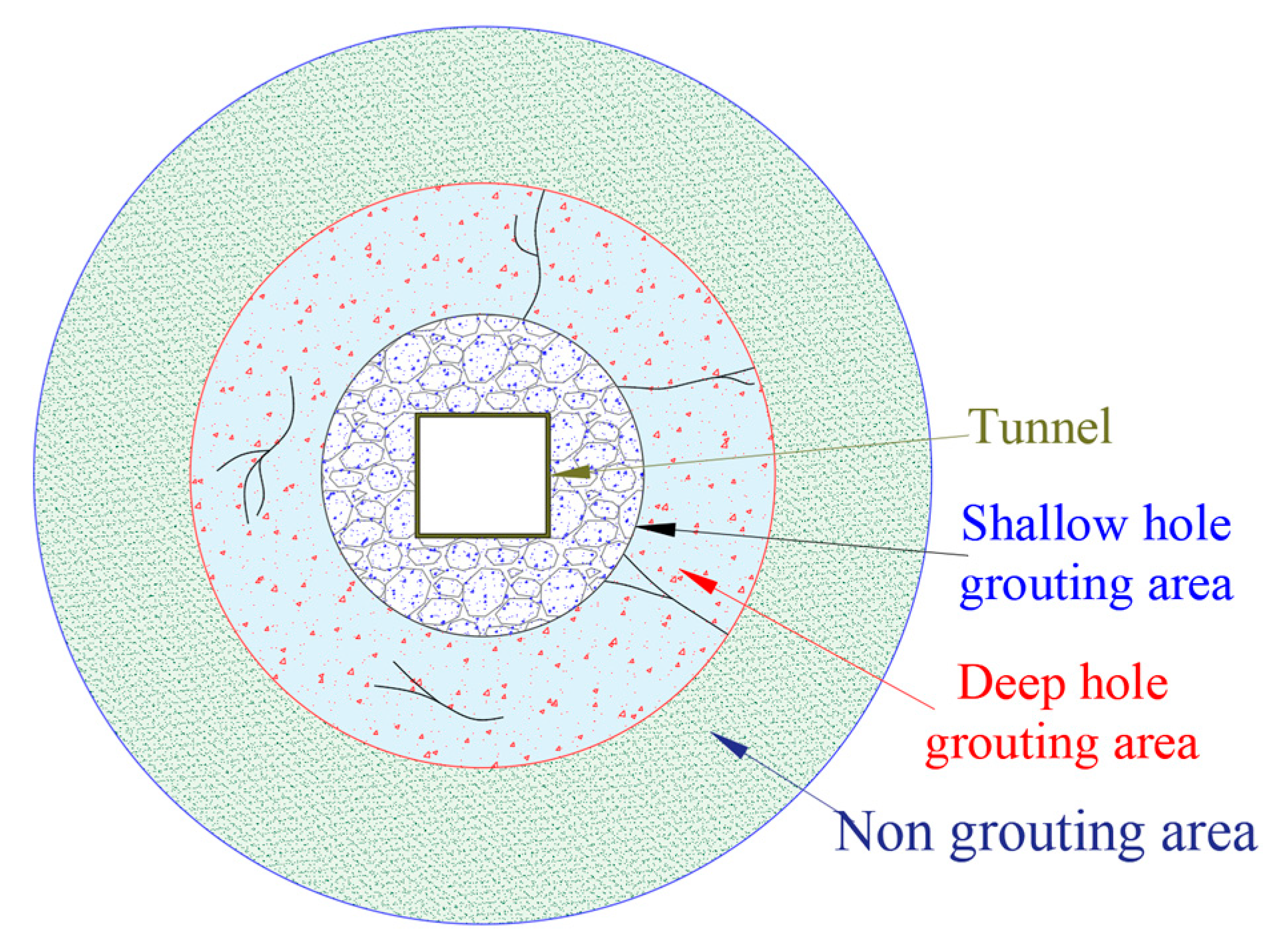 Processes 10 01784 g016 550