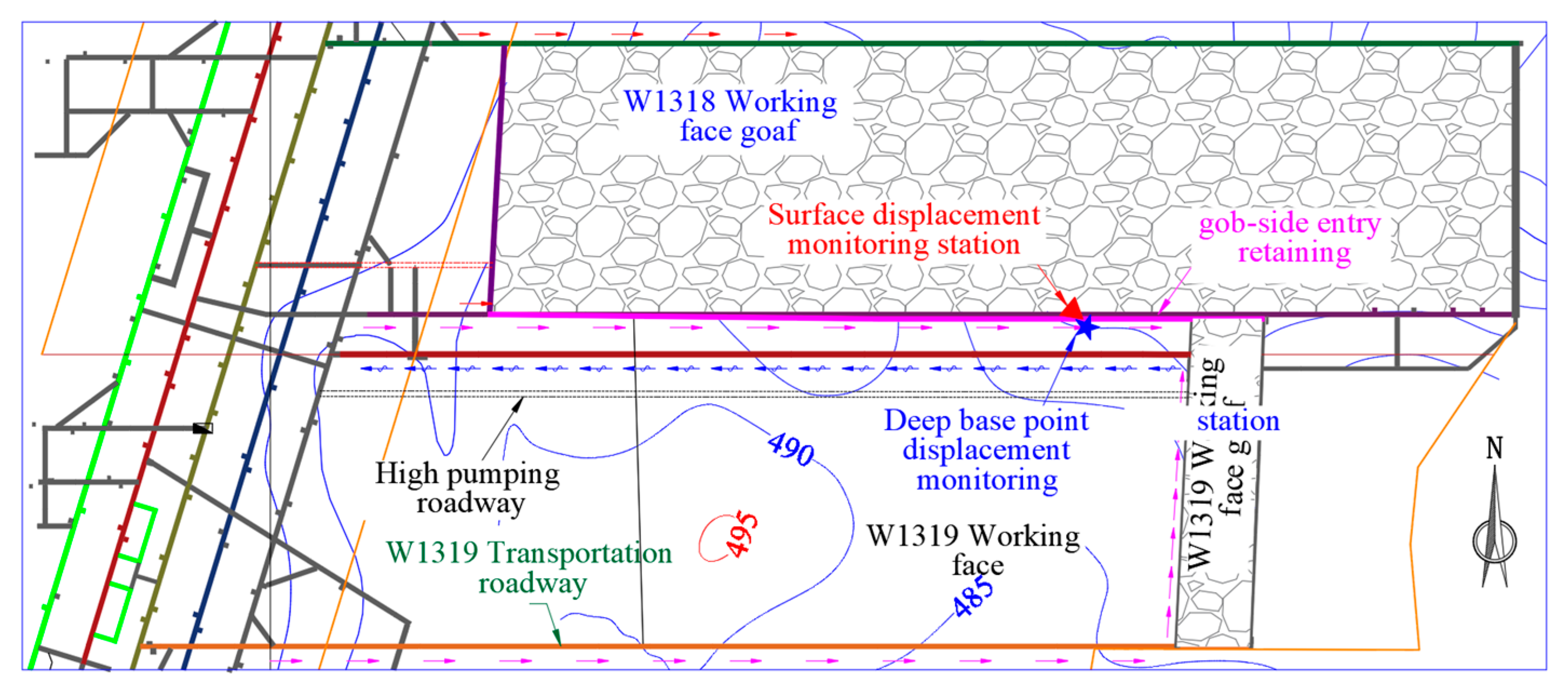 Processes 10 01784 g021 550