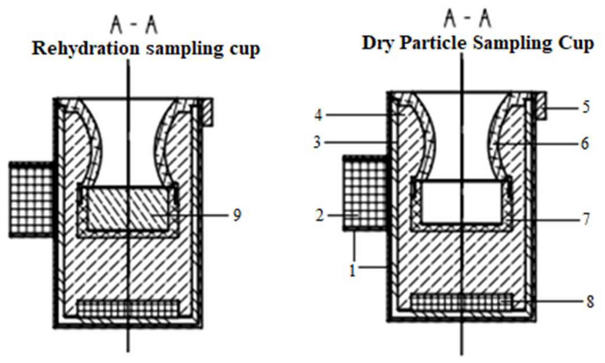 Processes 10 01789 g003 550