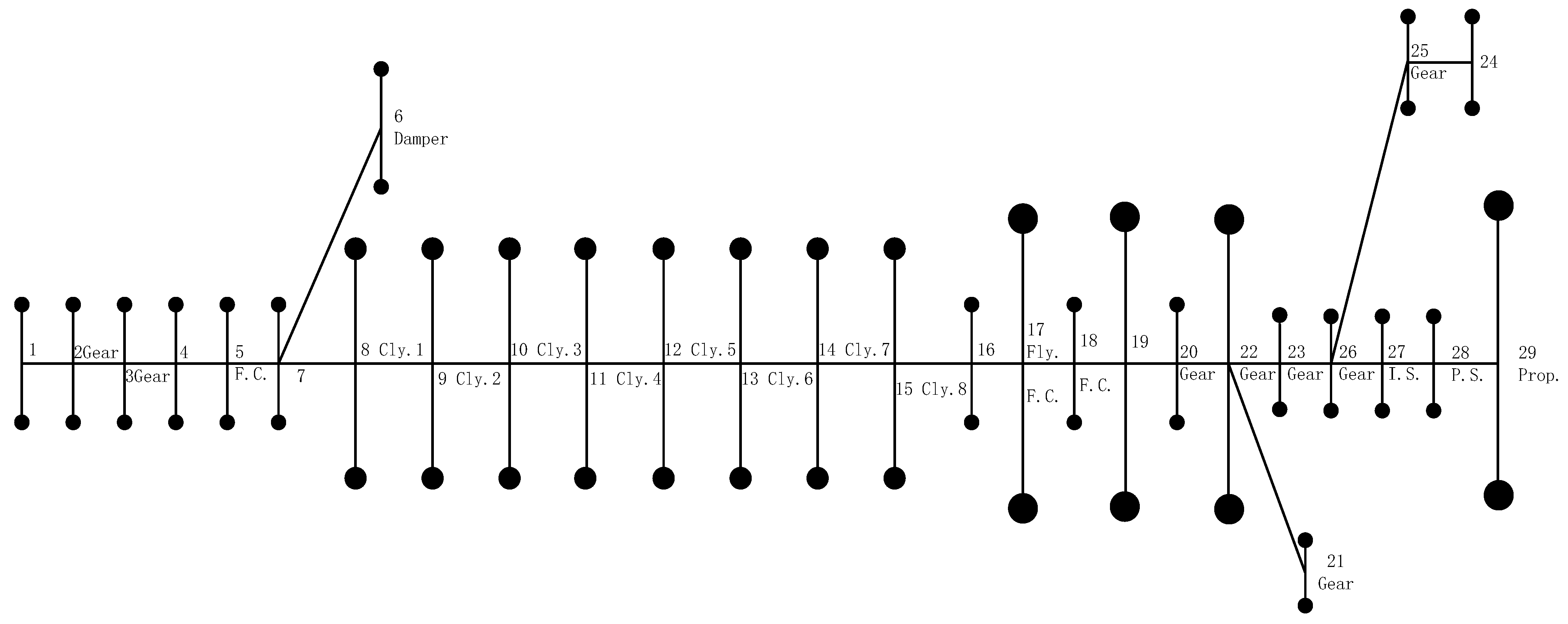 Processes 10 01790 g002 550