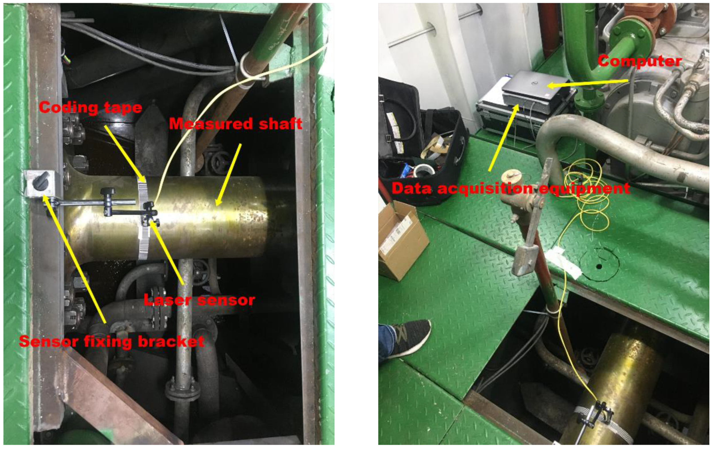 Processes 10 01790 g004 550