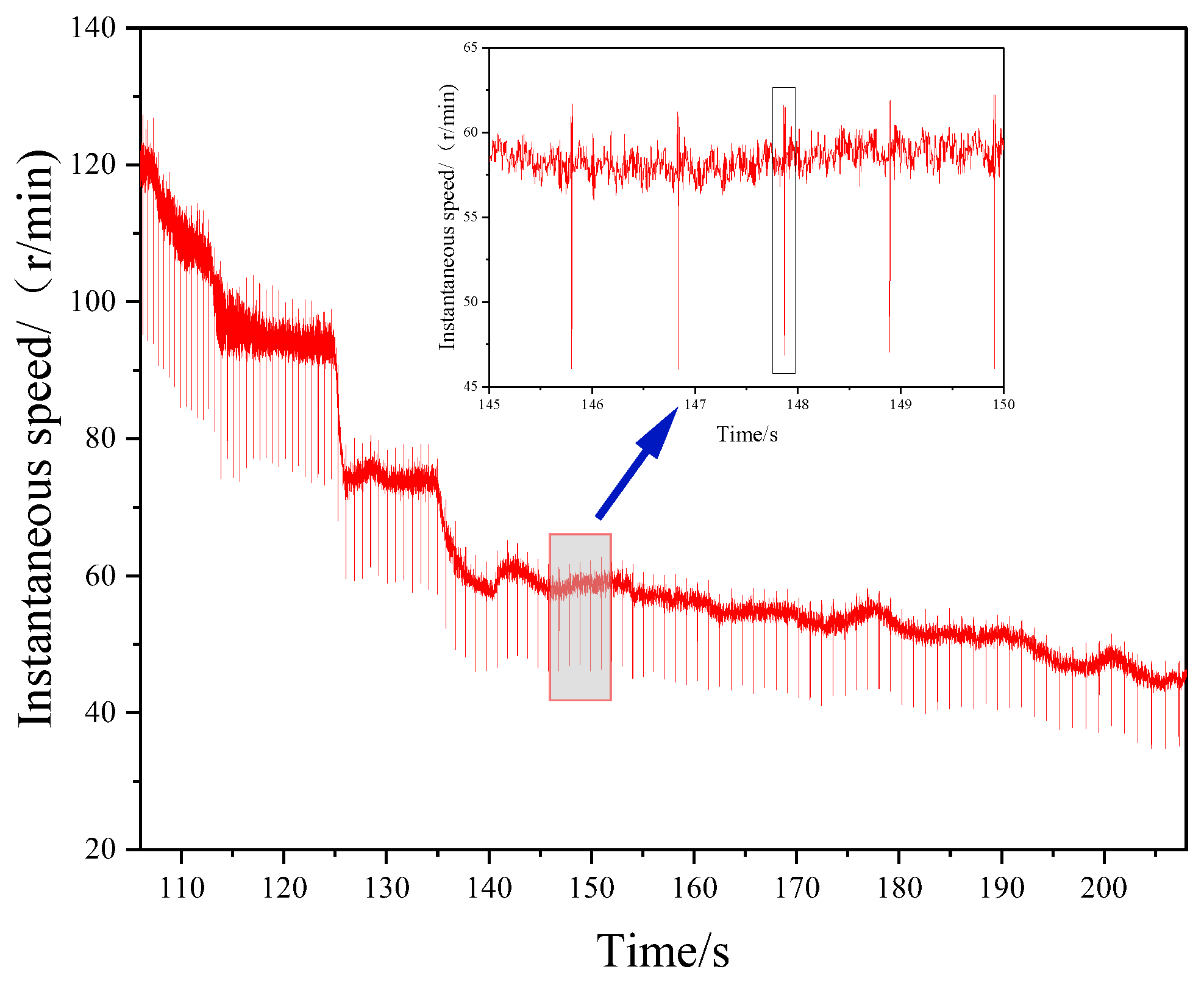 Processes 10 01790 g007 550