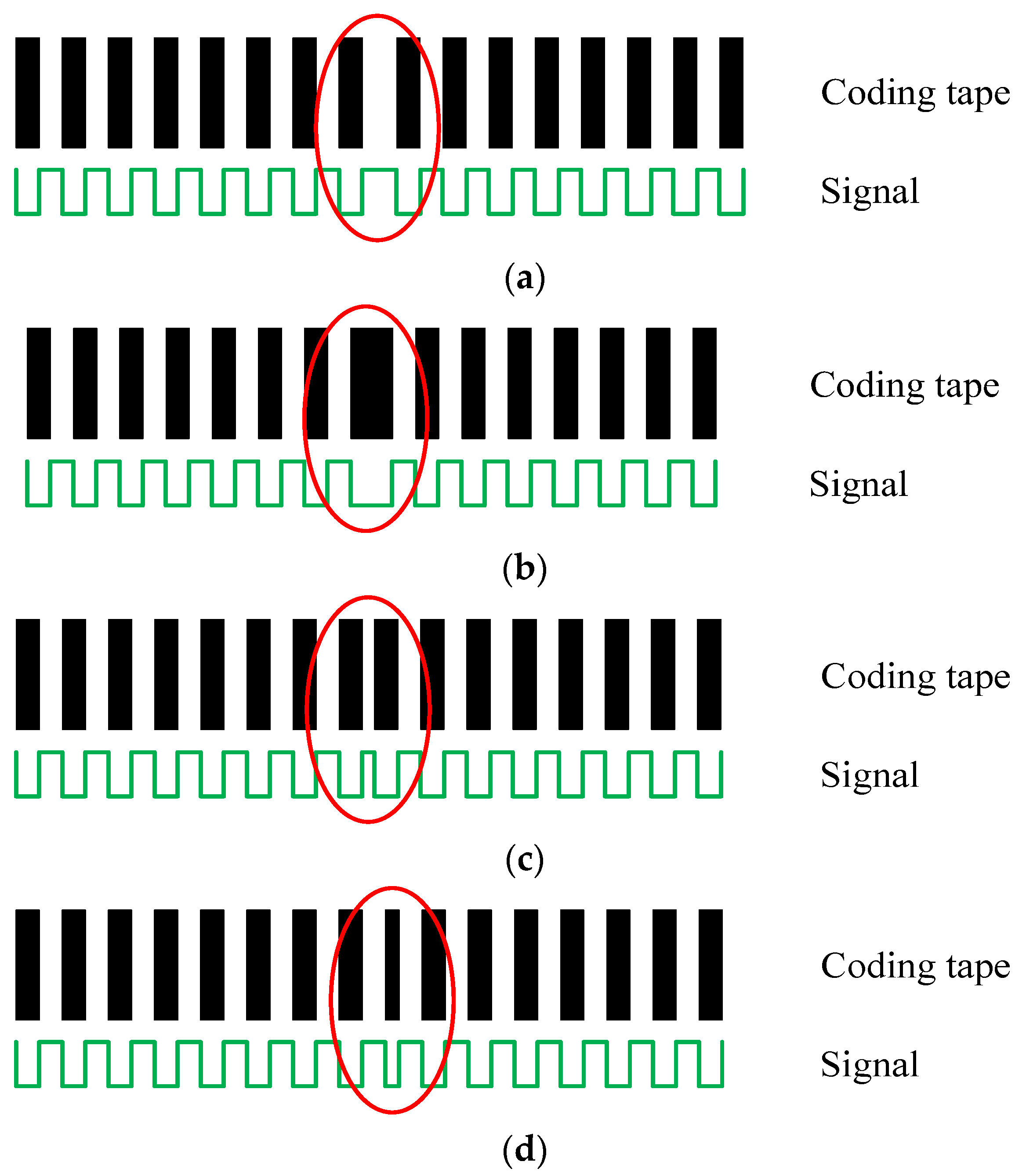 Processes 10 01790 g008 550