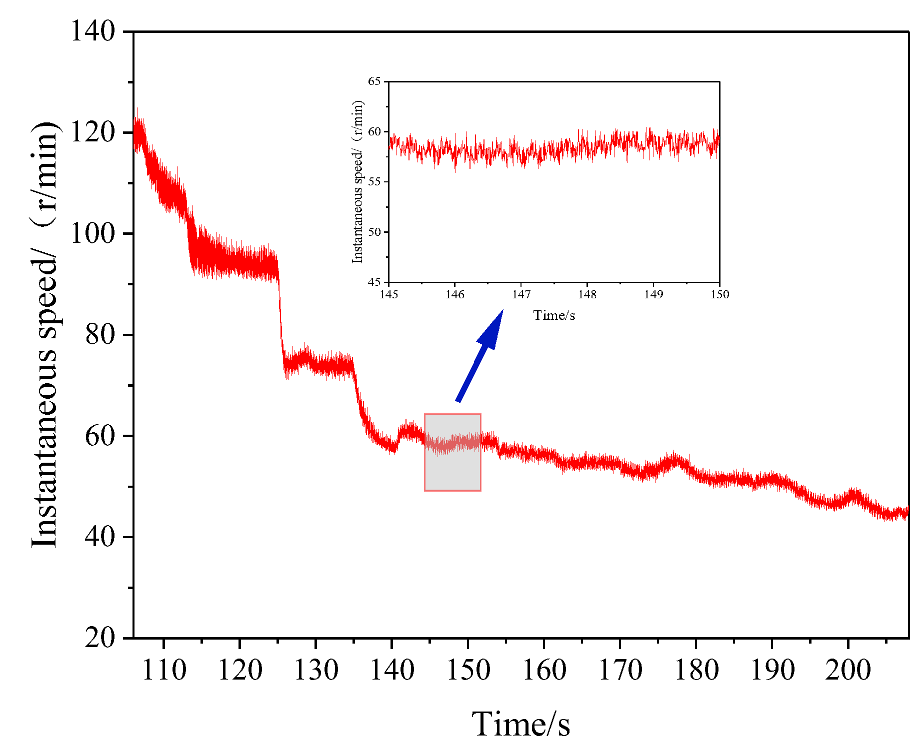 Processes 10 01790 g009 550