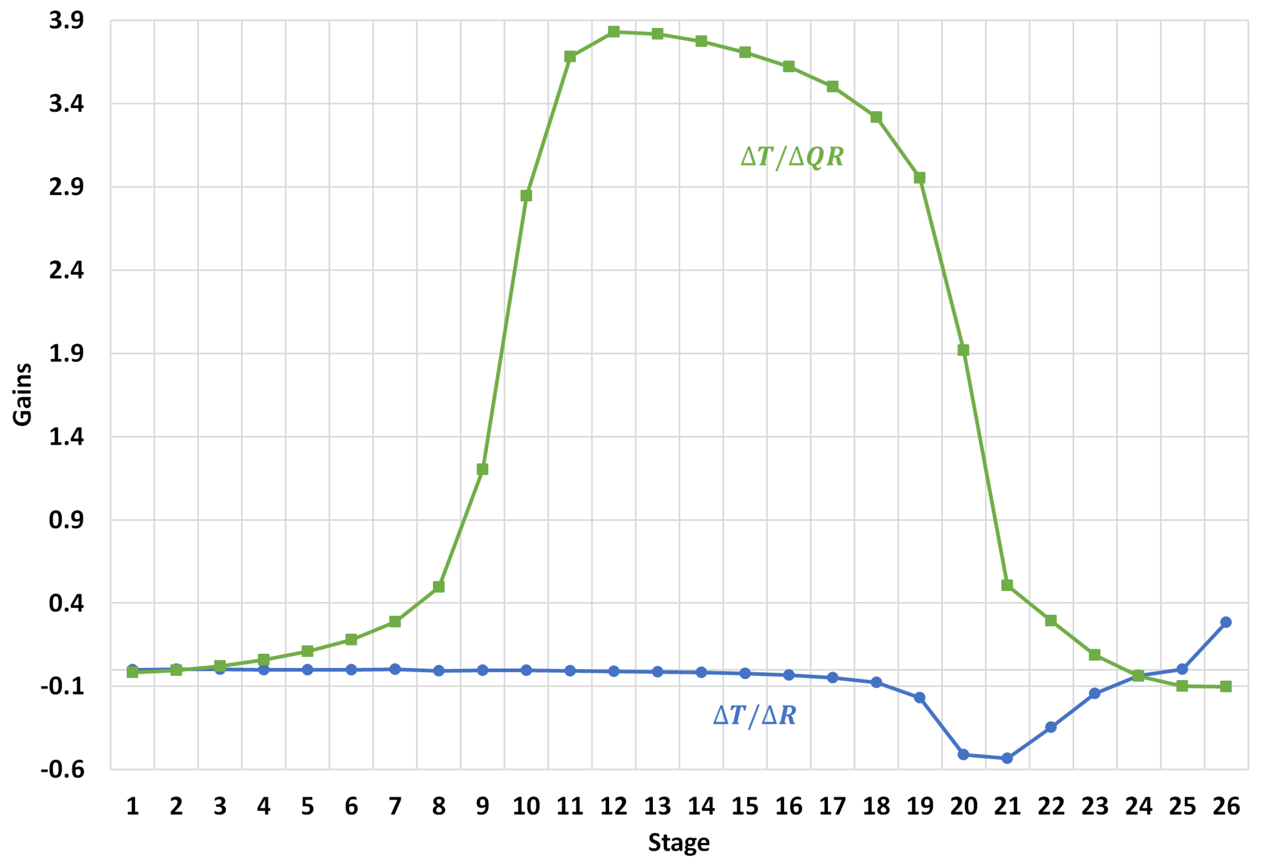 Processes 10 01792 g007 550