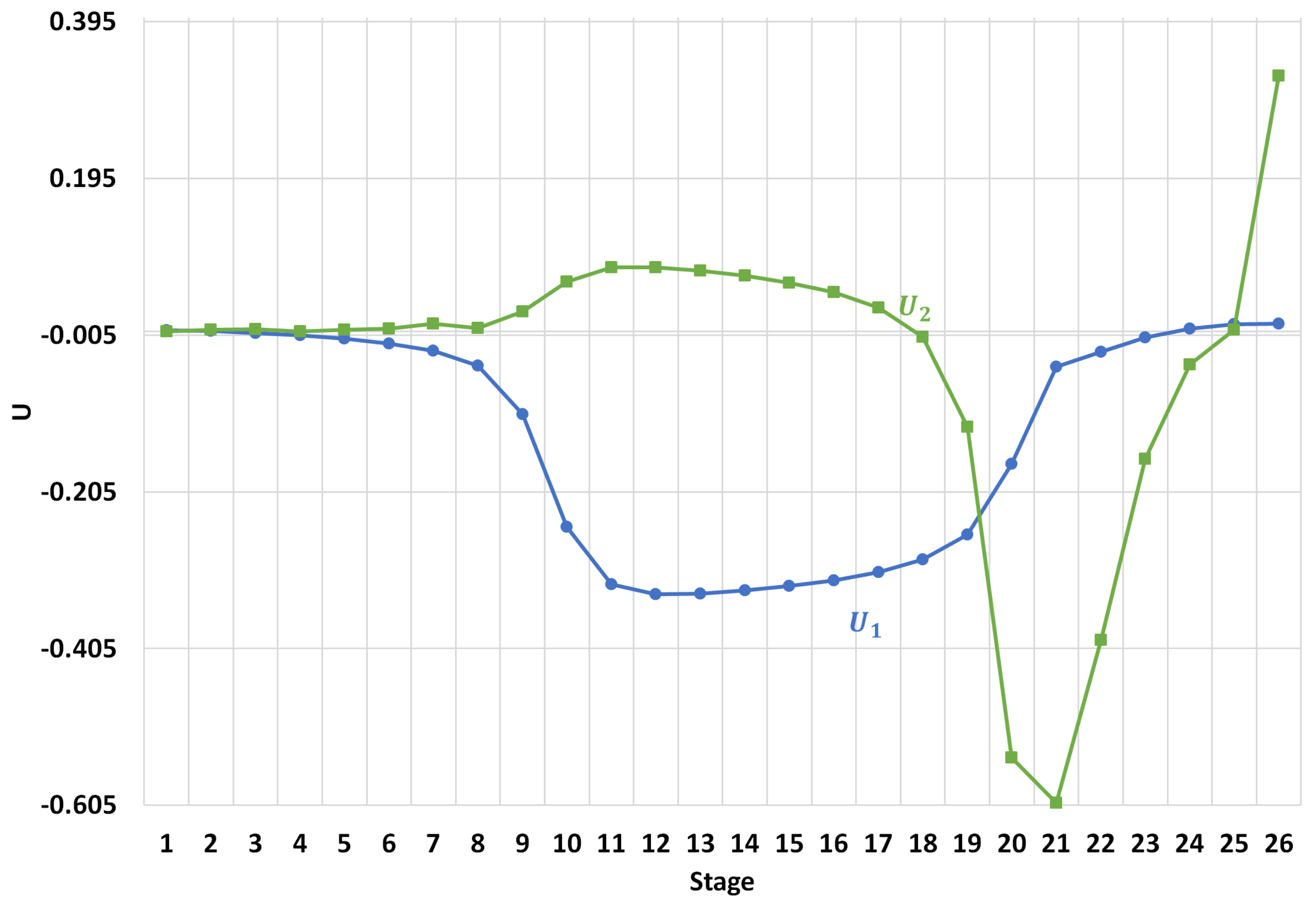 Processes 10 01792 g008 550