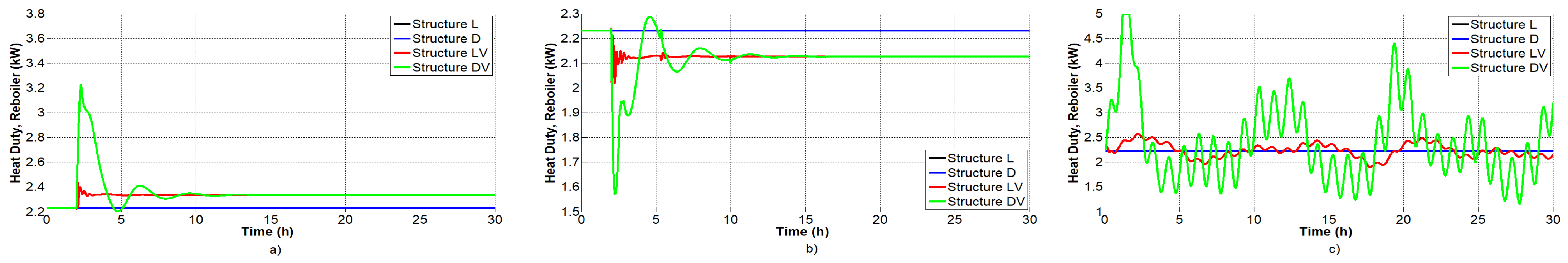 Processes 10 01792 g017 550