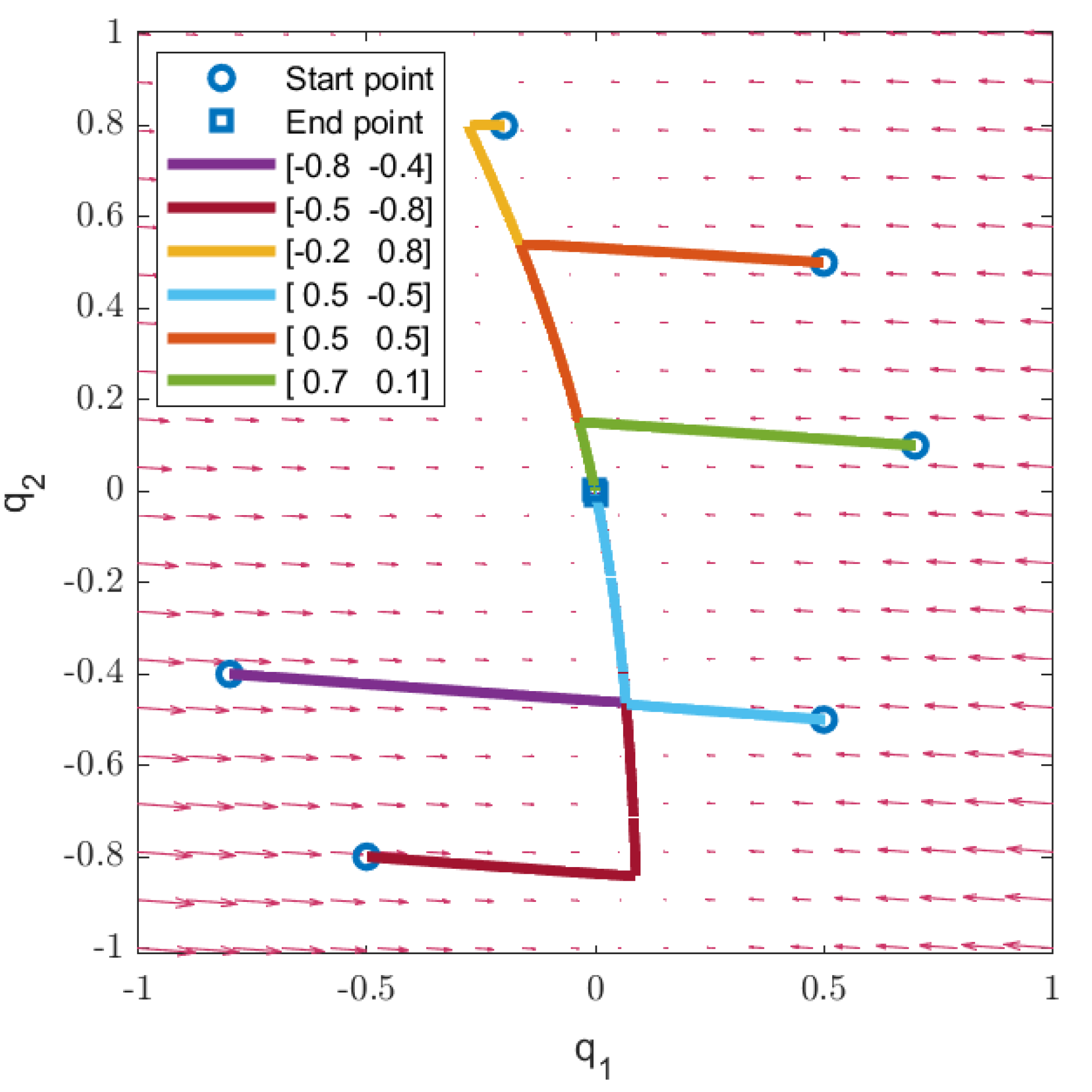 Processes 10 01799 g003